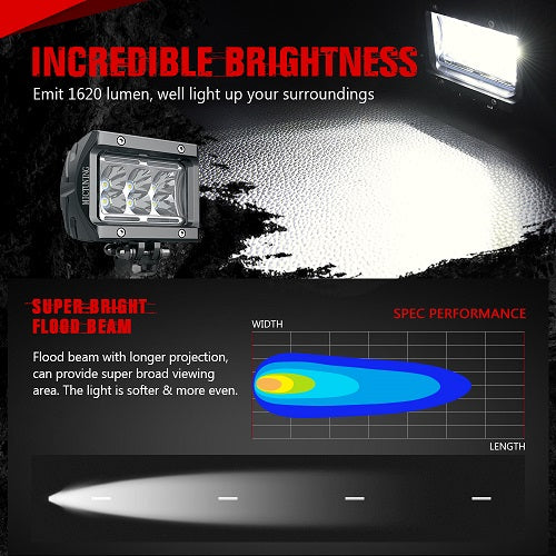 K1 LED Off Road LED Work Light 1620lm with Amber Marker Light 4 Inch 18W 2Pcs (Spot/Flood)