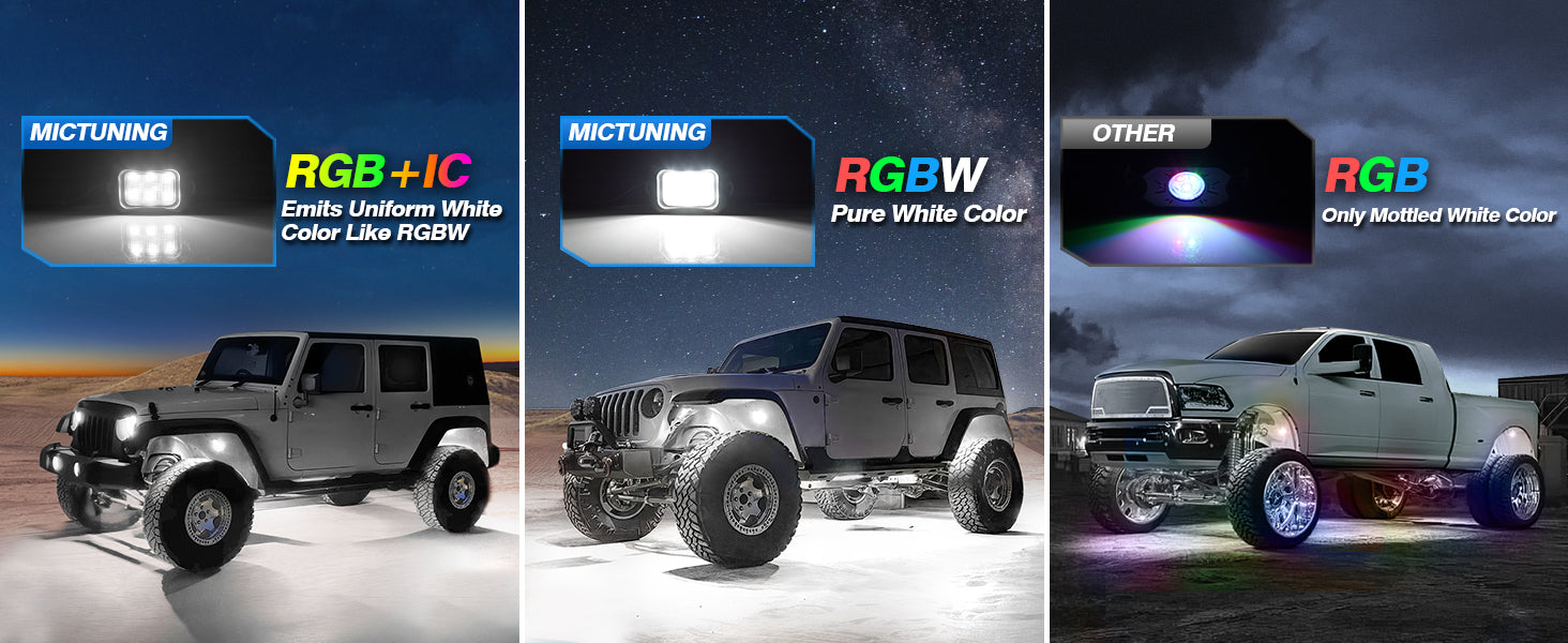 RGB vs RGBW vs RGB+IC: What’s the Difference?