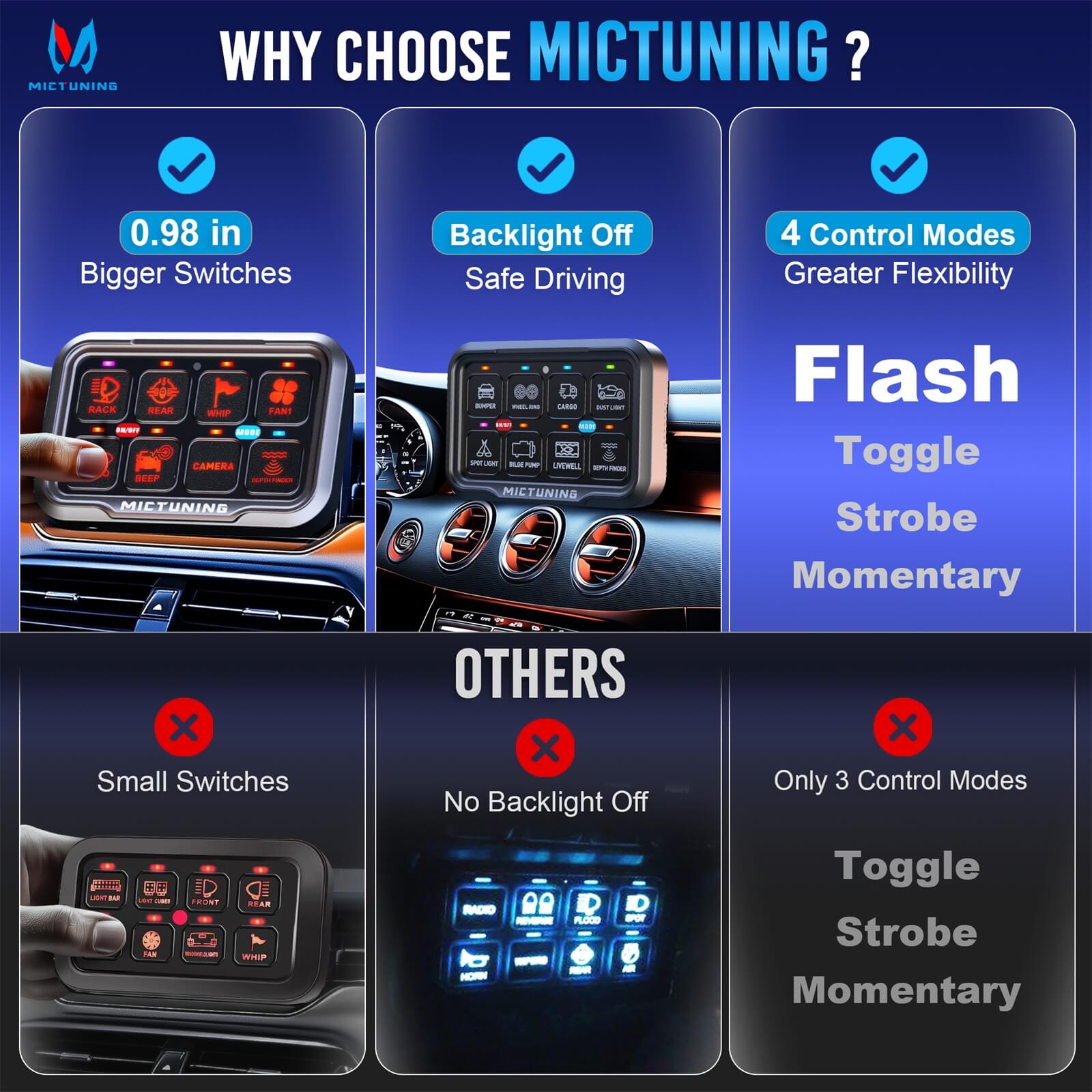 MICTUNING P8-Ultra IP67 Waterproof RGB Switch Panel 6/8 Gang