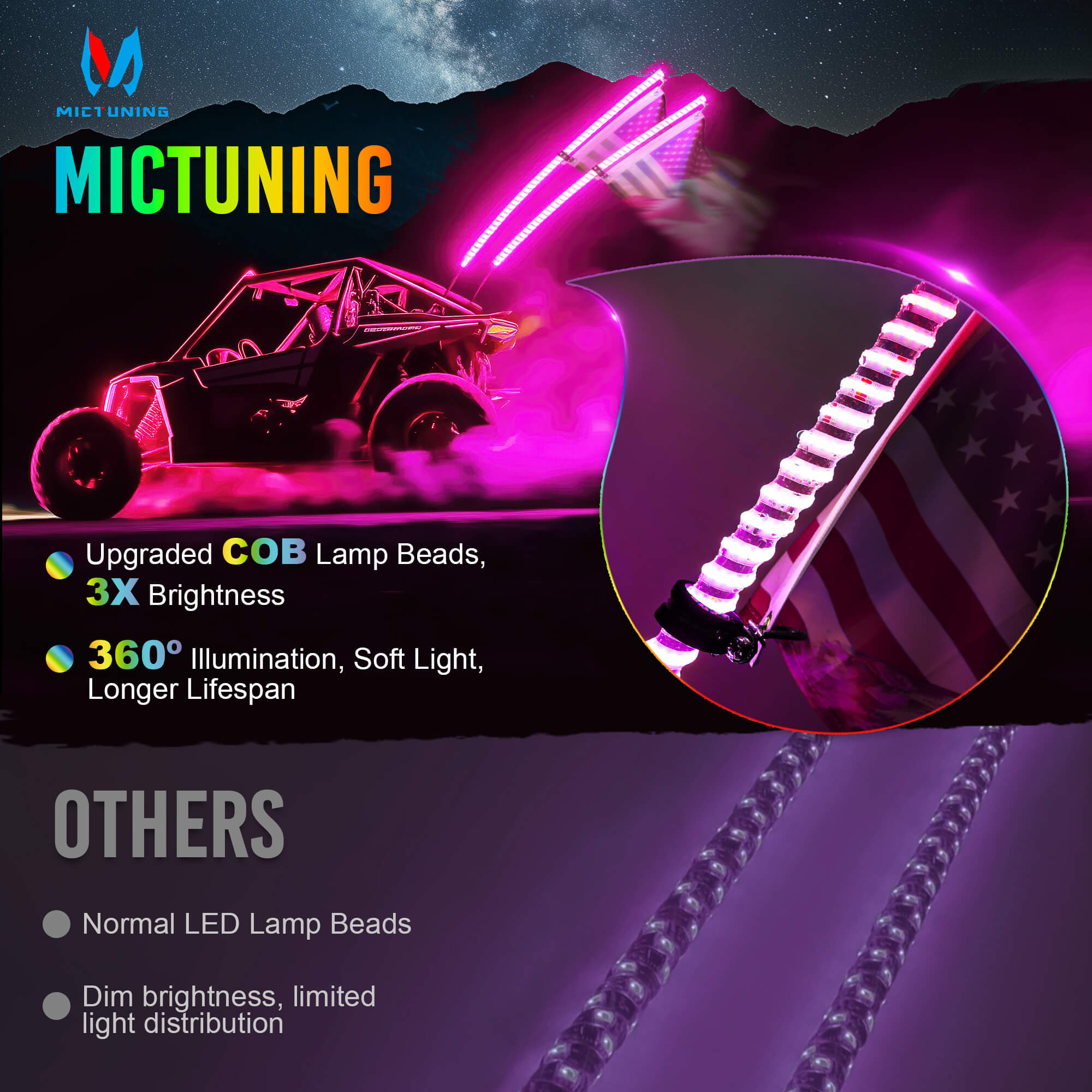 3FT/4FT COB LED Whip Lights, RGB+IC Chasing Colors w/ Remote Control, Rocker Switch & 8 Flags, 1pc/2pcs