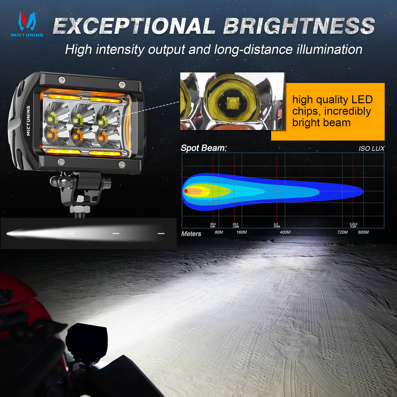Upgraded K1 Dual-Color 6 Modes LED Pods Light 2pcs - 4 Inch IP68 Waterproof Led Off Road Lights Driving Fog Light, Flood/Spot