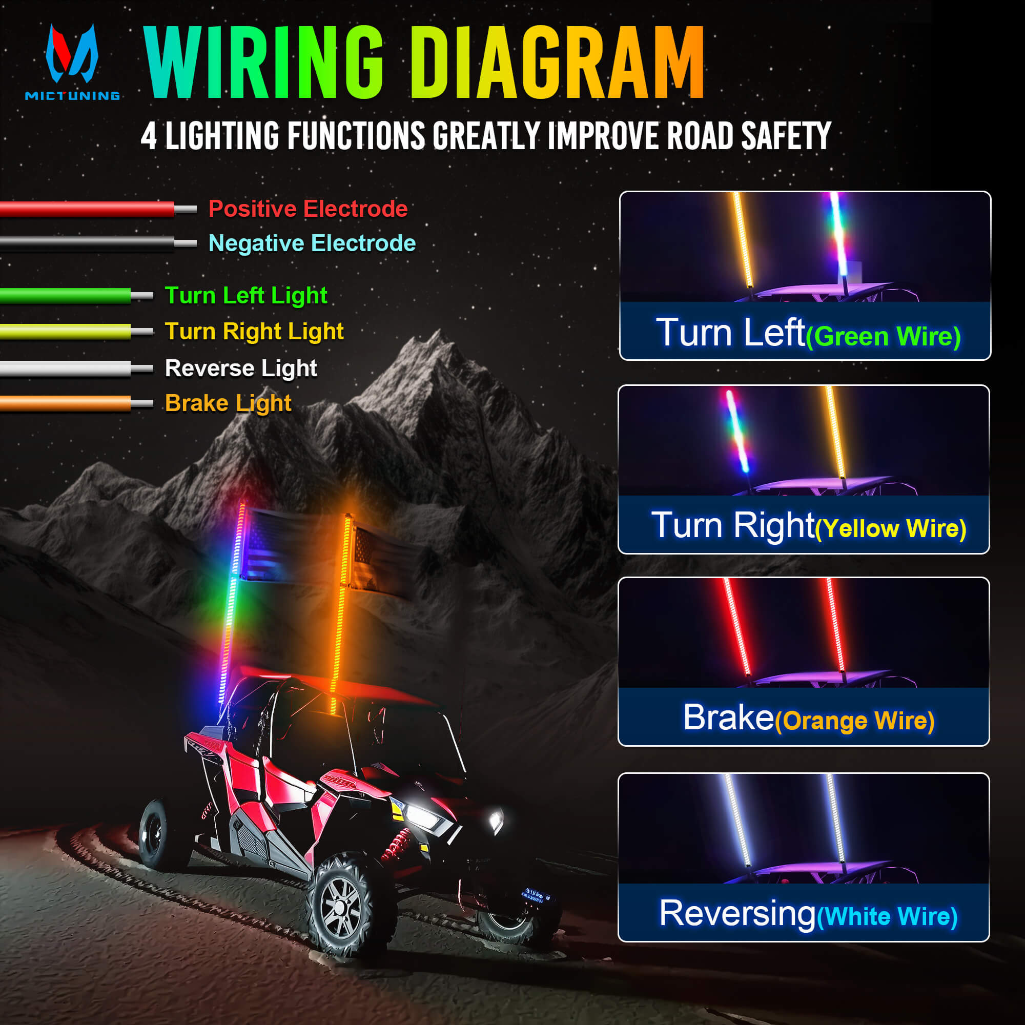 3FT/4FT COB LED Whip Lights,  RGB+IC Chasing Colors w/ APP+Remote Control, Rocker Switch & 8 Flags, Brake/Turn Signal/Reverse, 1pc/2pcs