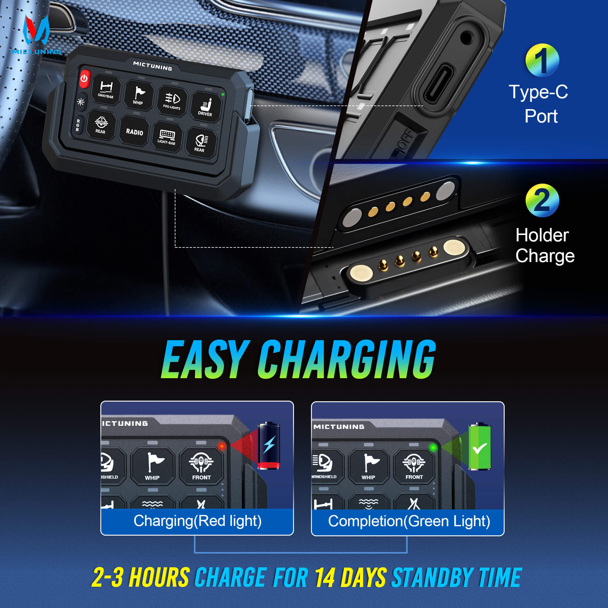 2025 Upgraded P1s-W Wireless RGB Switch Panel 8/12 Gang– Support Multi-panel Control, Up to 328FT Range, Magnetic/Type-C Charging