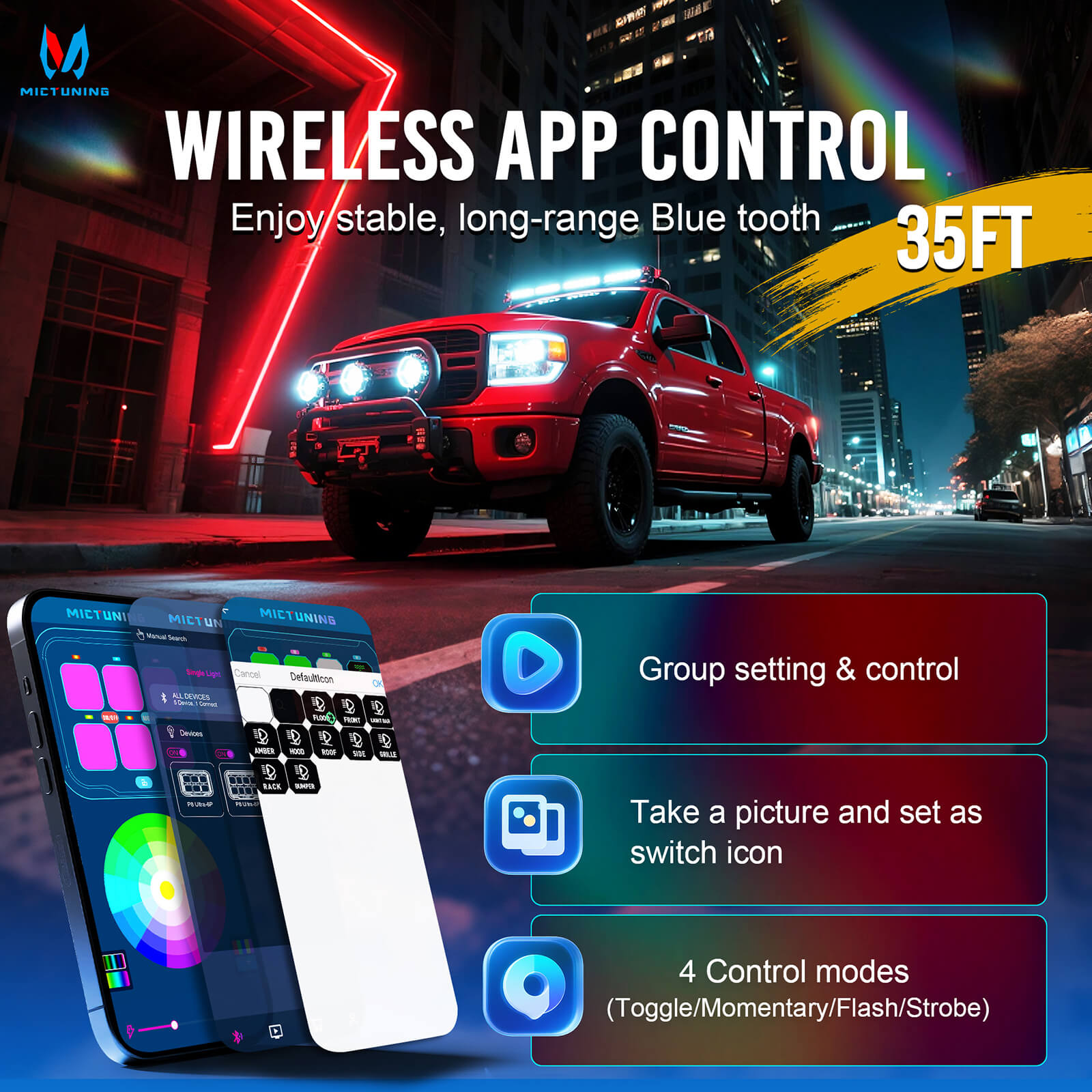 P8Y Ultra RGB Switch Panel with App & 230FT Remote Control, 6/8 Gang , IP67 Waterproof, Auto-Dimming
