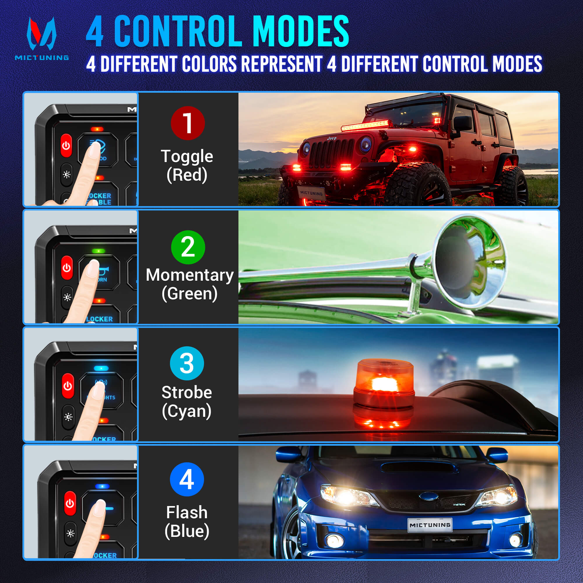 New P1B Blue/Green 5" 8/12 Gang Switch Panel, Color-Coded LED Indicator with Off Backlight