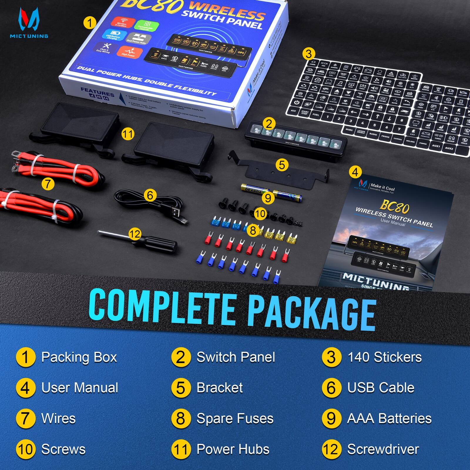 BC80 8-Gang Wireless Switch Panel, Dual Power Hubs, Auxiliary ON-OFF Relays Circuit Box, 4 Control Modes