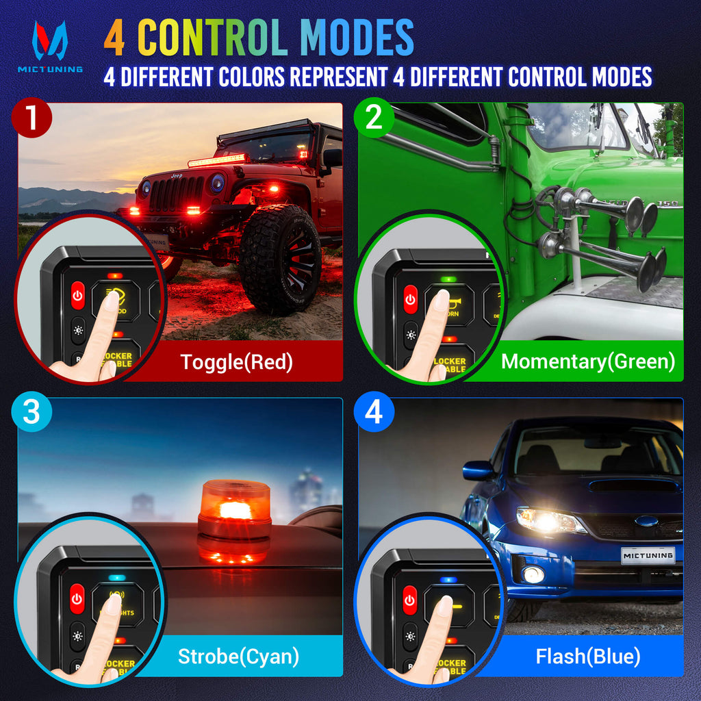 MICTUNING 8-Gang Switch Panel With 4 Modes & 5-Level Brightness - Perfect For Off-Road Lights