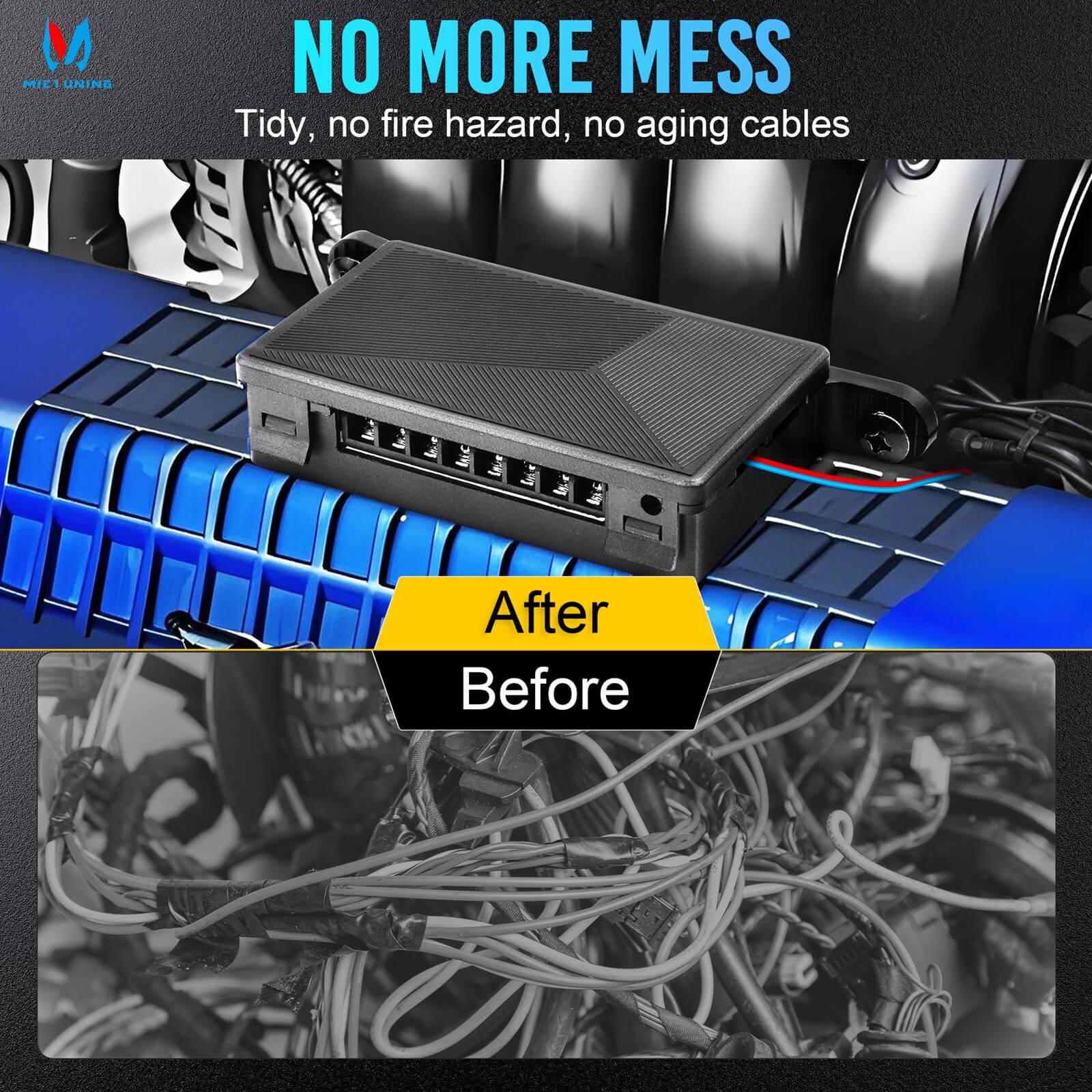 MICTUNING BC80 8-Gang Wireless Switch Panel, Dual Power Hubs