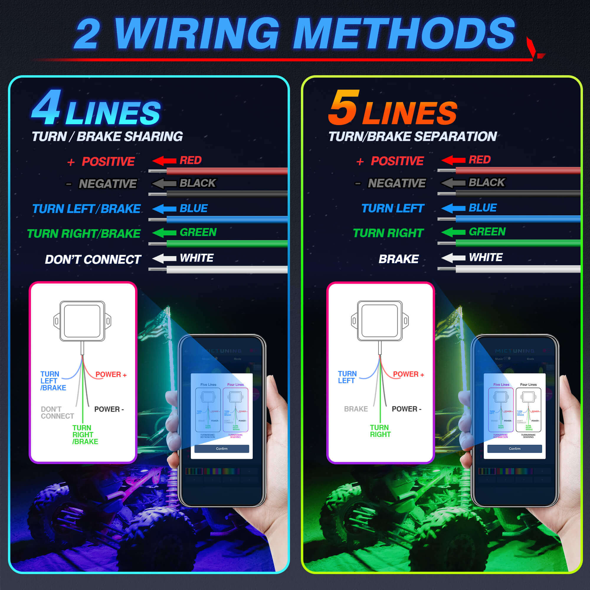 J1 RGB+IC 7″ Anti-glare LED Headlights Bundle with W1  3FT/4FT LED Whip Lights