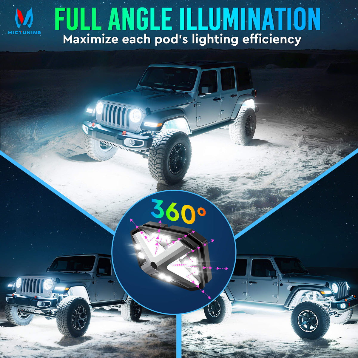 P1s-AC-APP Wireless Switch Panel with App Control, 8/12 Gang Bundle with C4 360° Ultra-bright RGBW Rock Lights, 8-16 Pods