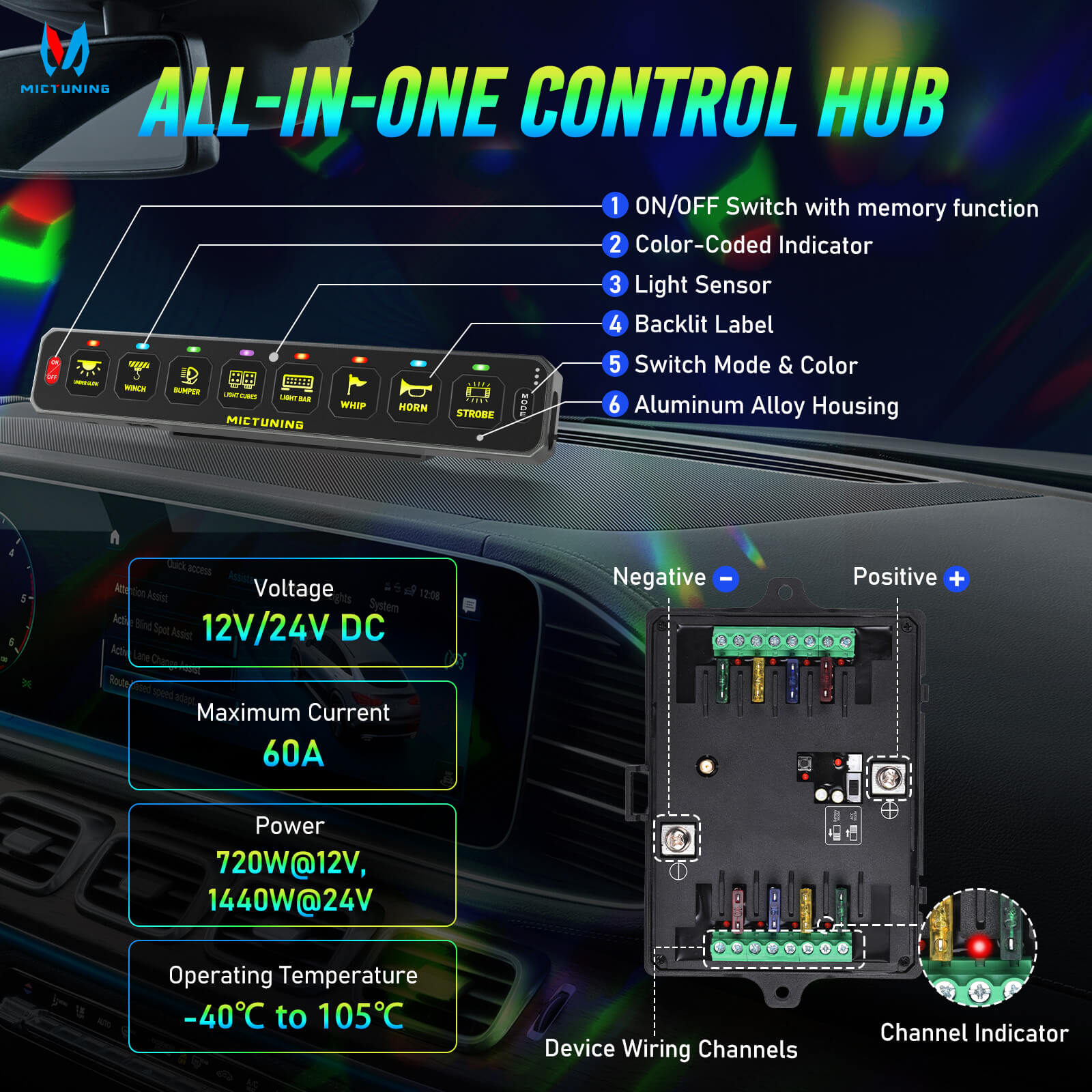 MS-W Slim Wireless Switch Panel, Up to 208FT Range, 6 Gang/8 Gang Toggle Momentary Strobe Pulsed Flash, RGB Dimmable Backlit