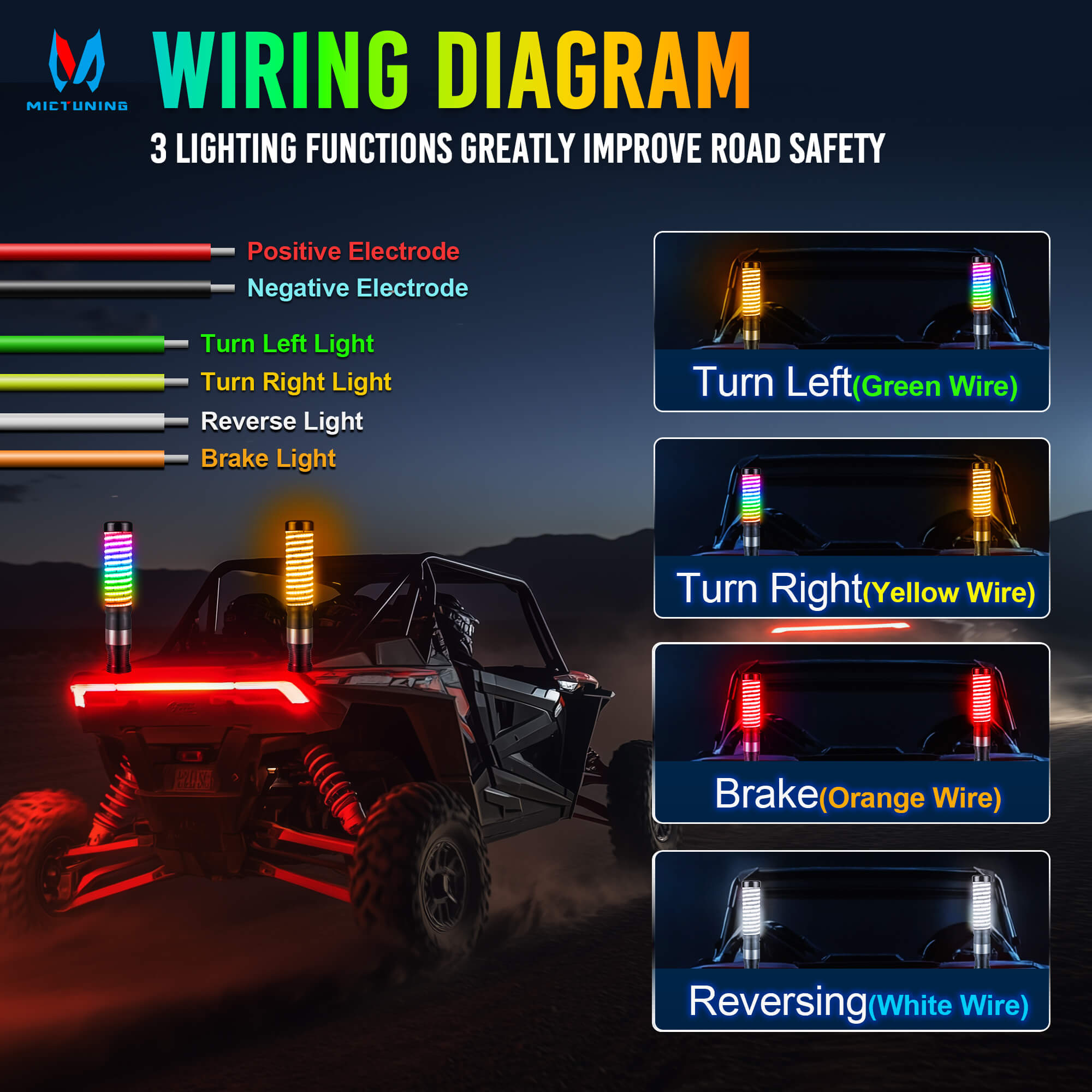 Pair 3FT Fat LED Whip APP Controlled Antenas Whip Lights For Polaris RZR ATV UTV