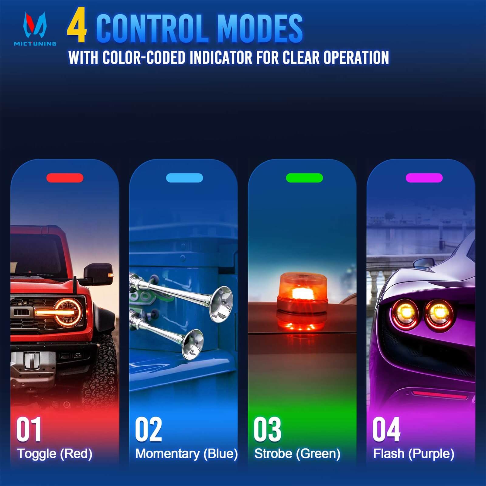 AS-40/AS-60 4 Gang/6 Gang Switch Panel, High Power Multifunction Toggle Momentary Strobe Circuit Control Relay System Box with Strong Adhesive