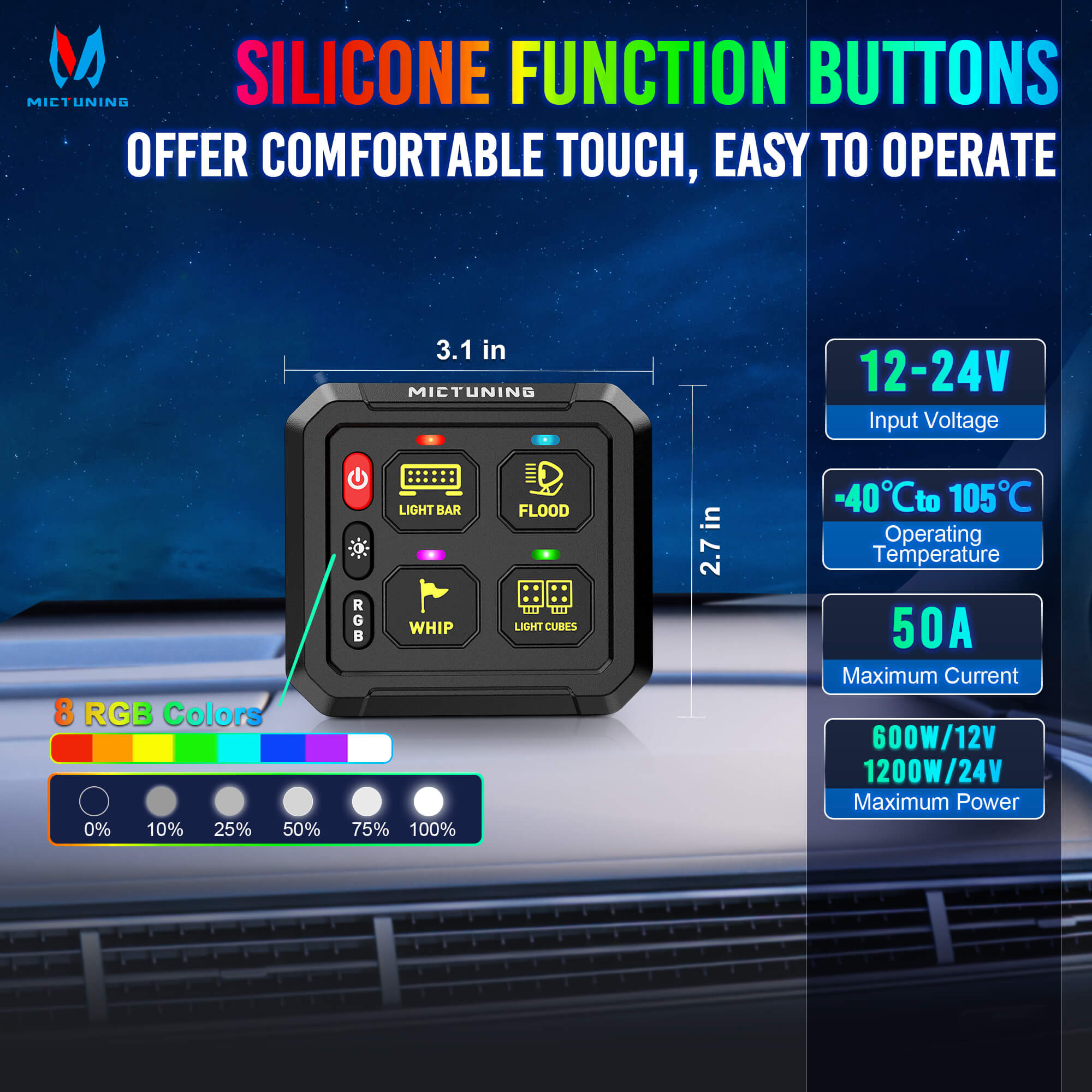 P1s RGB 4/6/8/12 Gang Switch Panel MICTUNING, Multiple Light