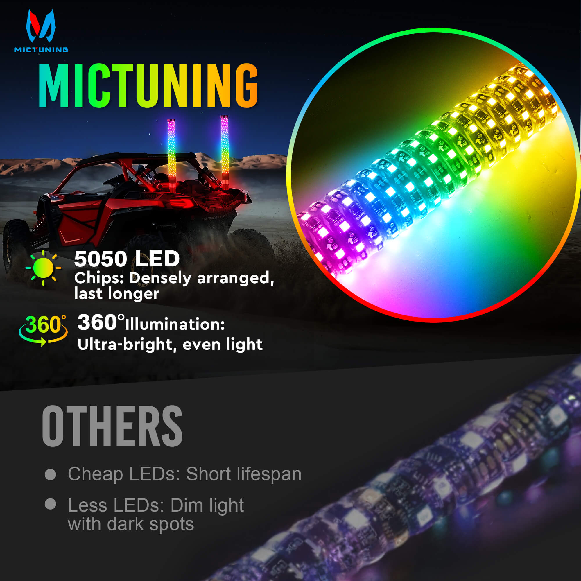 1FT/2FT Fat LED Whip Light RGB+IC Chasing Colors, 5050 LED chips, App & Remote Control, 2pcs