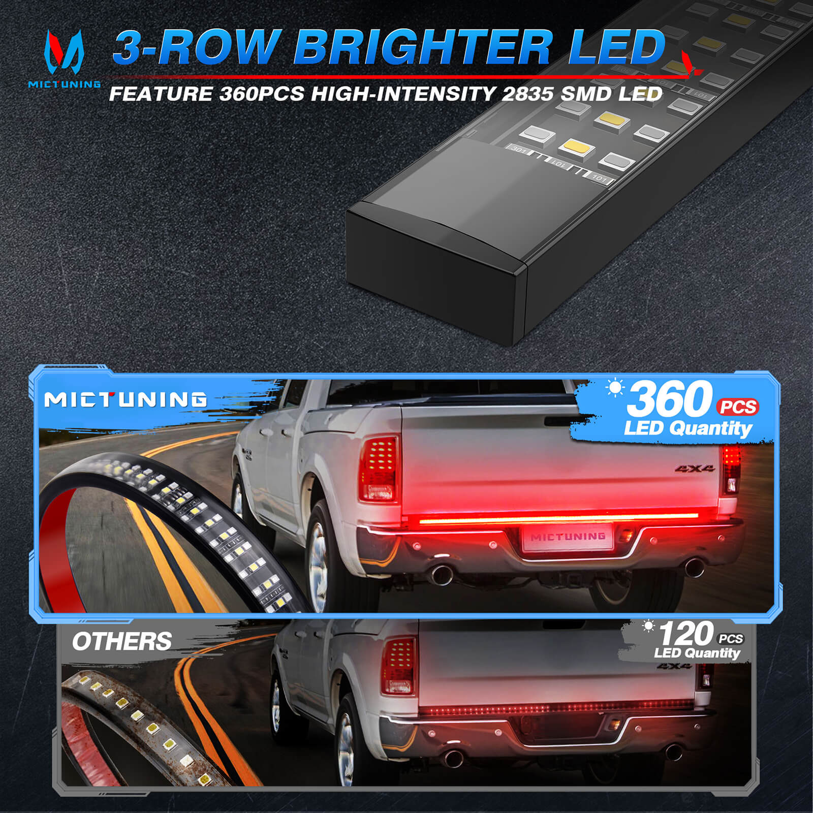 48" Truck Tailgate Light Strip Triple Row 360 LED with Red Running Brake Sequential Turn Signal, Strobe & White Reverse Lighting