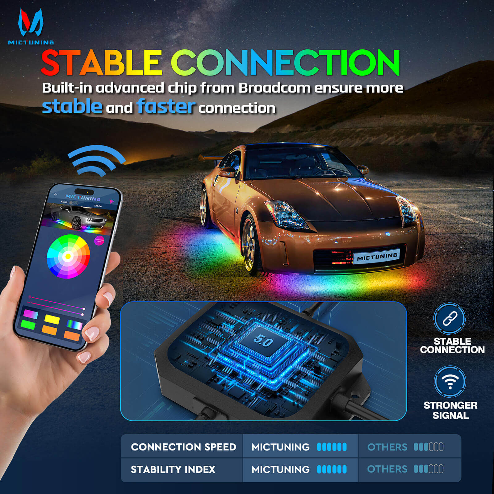 N3 RGB+IC Car Underglow Light Strip Kit 4PCS MICTUNING, Exterior