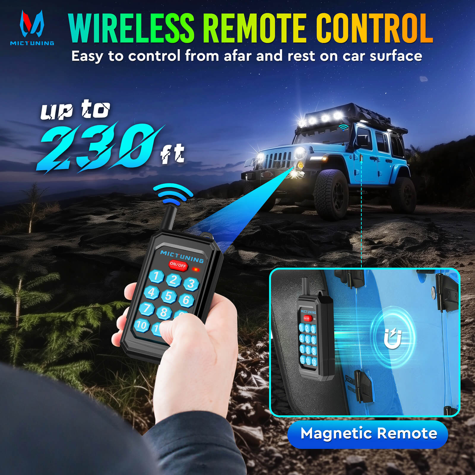 🆕P1Y Switch Panel with Wireless Remote Control, 6/8/12 Gang, Circuit Box RGB Colors Toggle Switch Momentary Circuit Control Relay System, w/ Silicone Cover