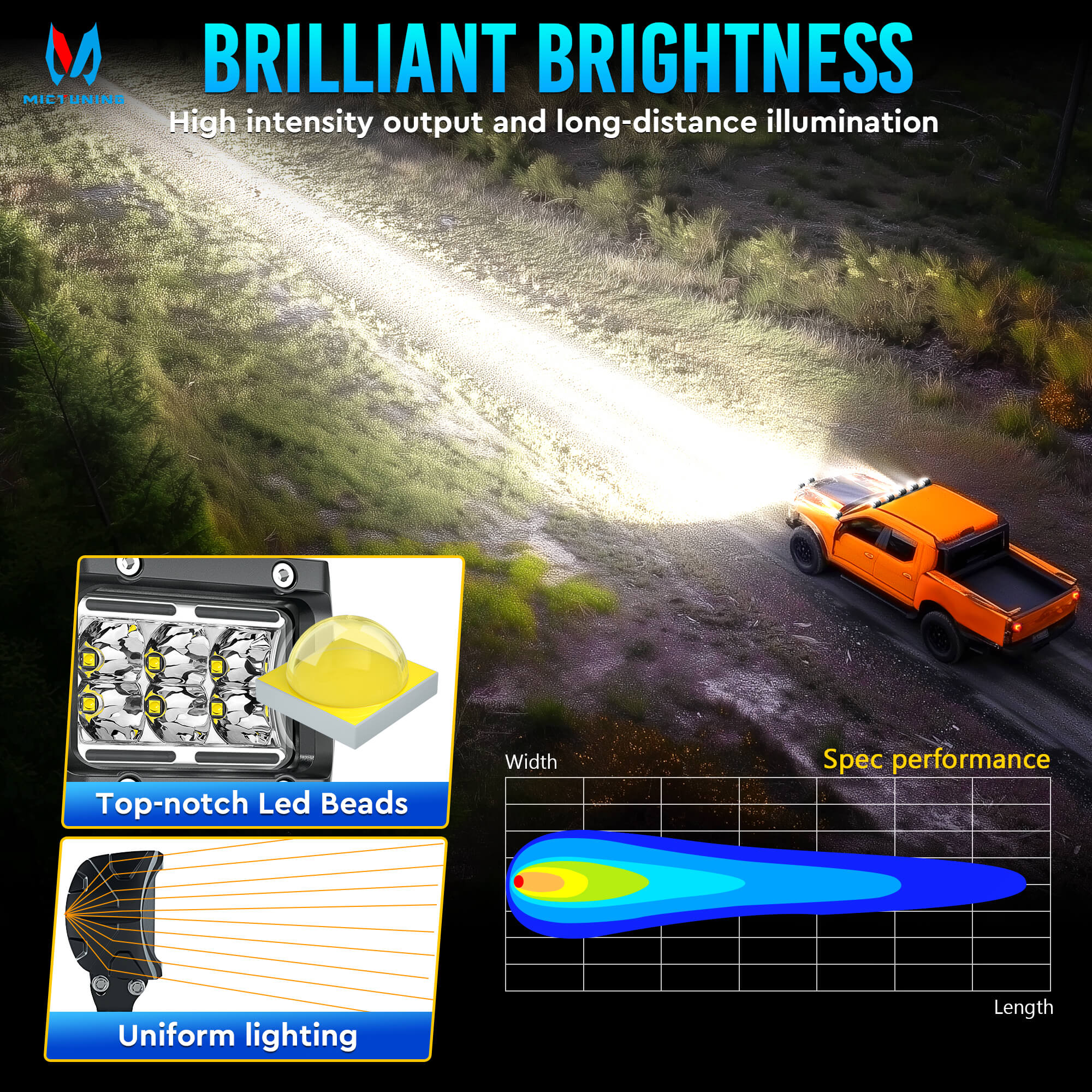 K1 LED Pods Light with Wire Harness, 2pcs 4 Inch IP68 Waterproof Led Off Road Lights Super Bright Driving Fog Light, Flood/Spot