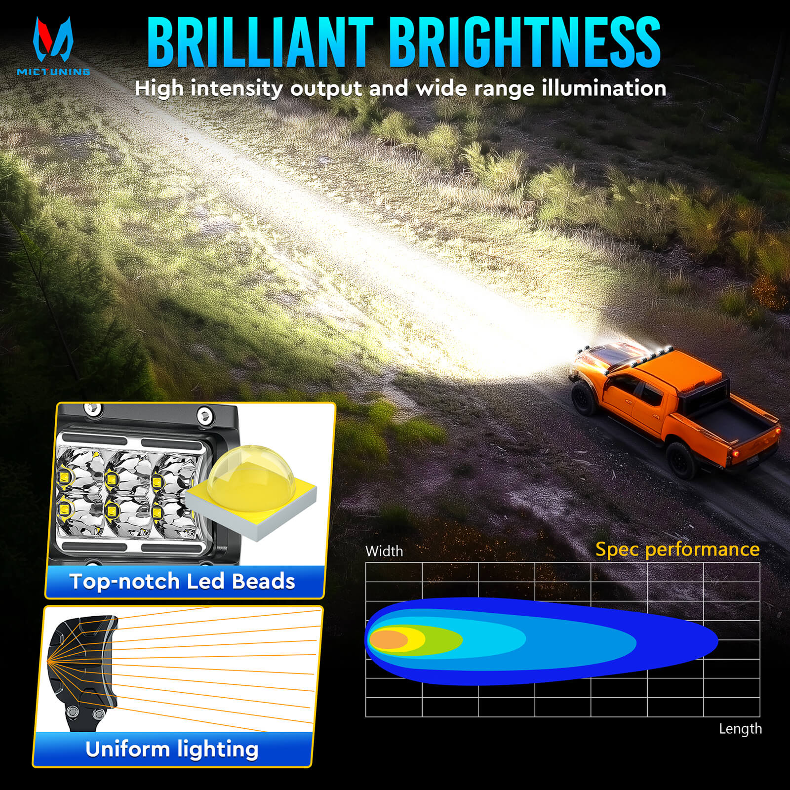 K1 LED Pods Light with Wire Harness, 2pcs 4 Inch IP68 Waterproof Led Off Road Lights Super Bright Driving Fog Light, Flood/Spot