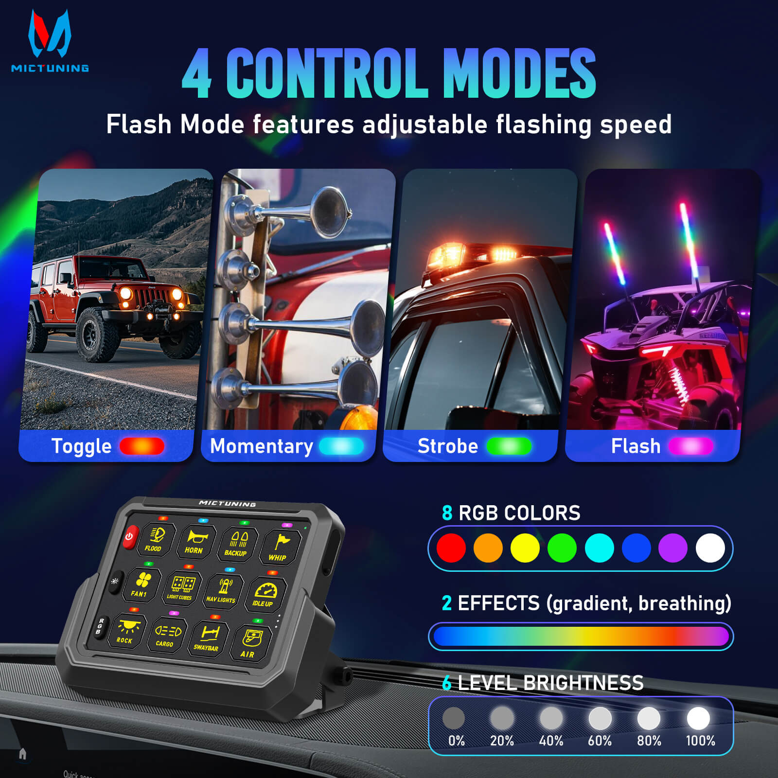 Upgraded P1s-AC-APP Wireless RGB Switch Panel with App Control, 8/12 Gang, 262FT Range, Aluminum Alloy 4 Control Modes