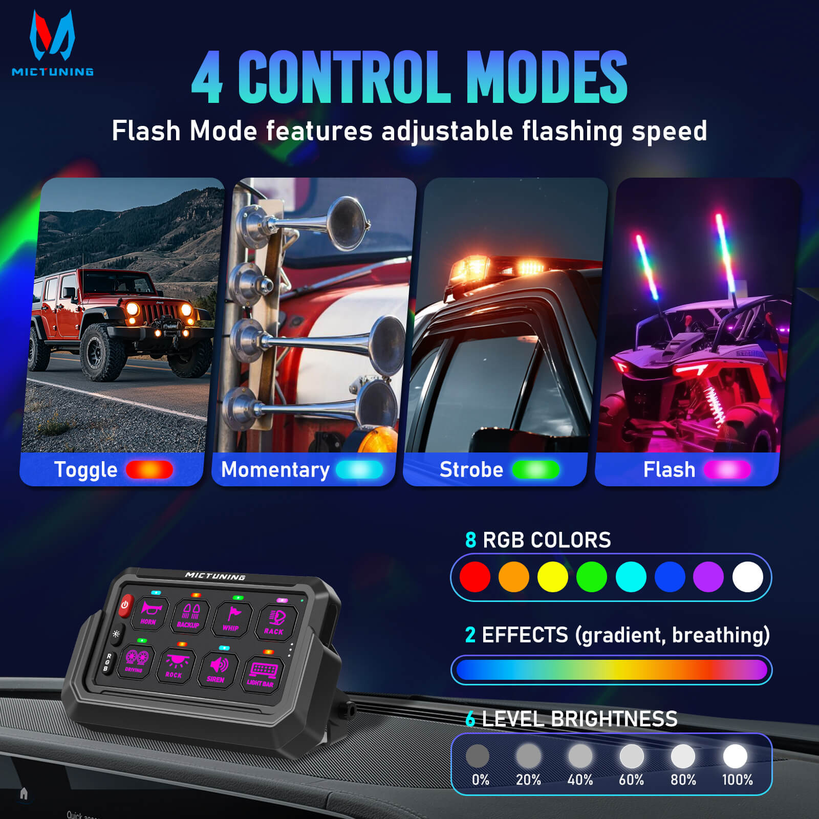 Upgraded P1s-AC-APP Wireless RGB Switch Panel with App Control, 8/12 Gang, 262FT Range, Aluminum Alloy 4 Control Modes