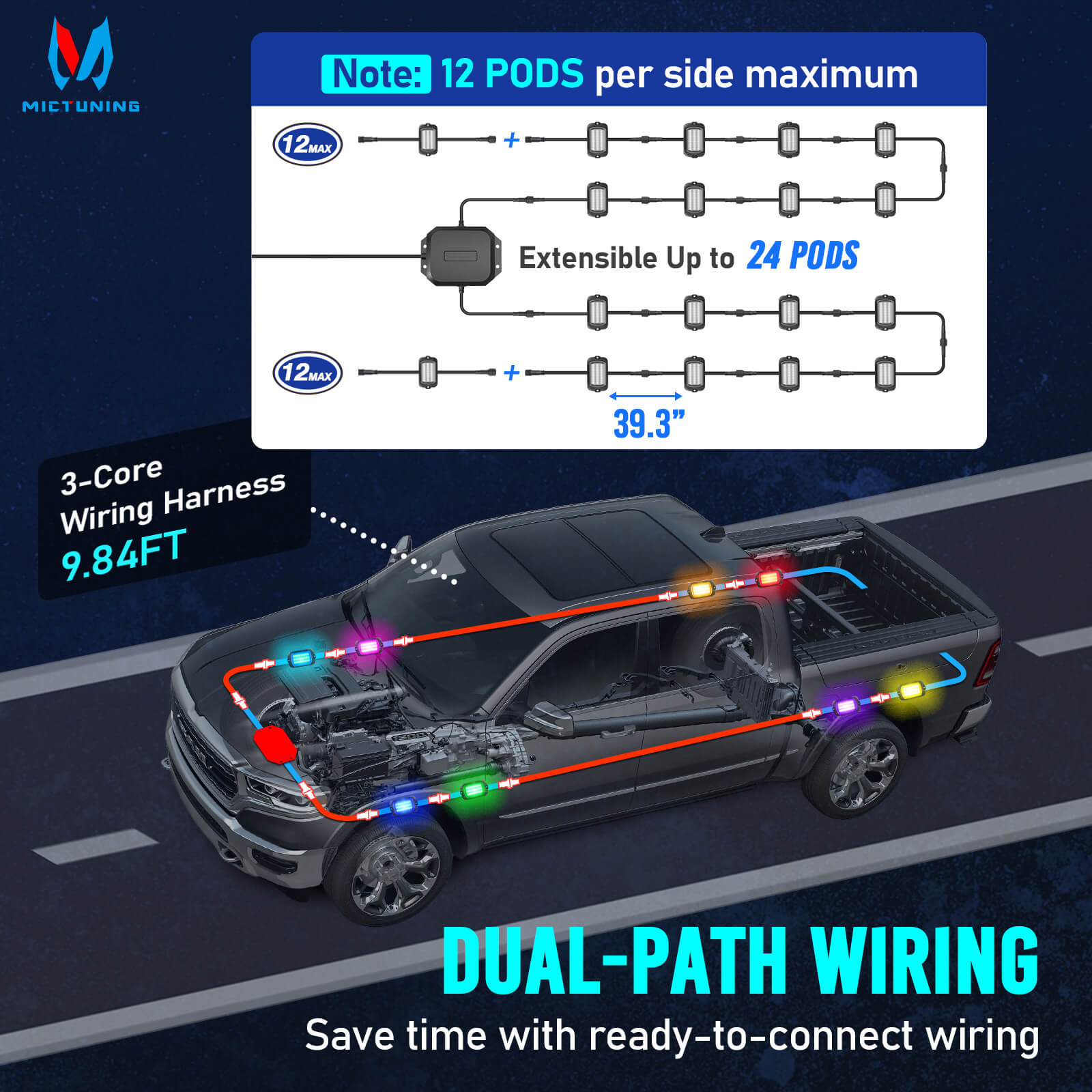 MS-W Slim Wireless Switch Panel Up to 208FT Range 6 Gang/8 Gang Bundle with Q1 Max RGB+IC Rock Lights Chasing Dream Color 8-24 Pods