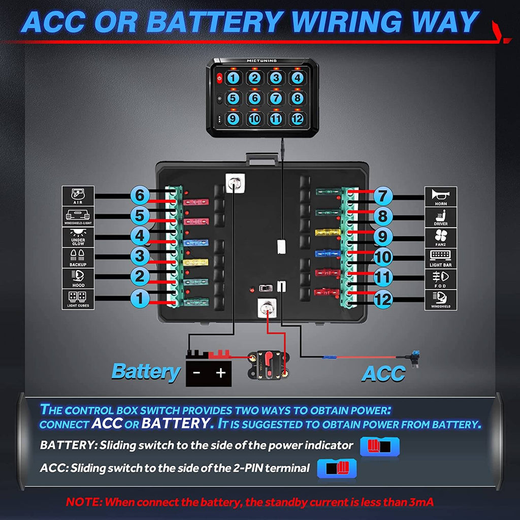 Main Switch Rgb MICTUNING Upgraded P1s RGB 8/12 Gang Switch Panel with C3 8/12 Pods ...