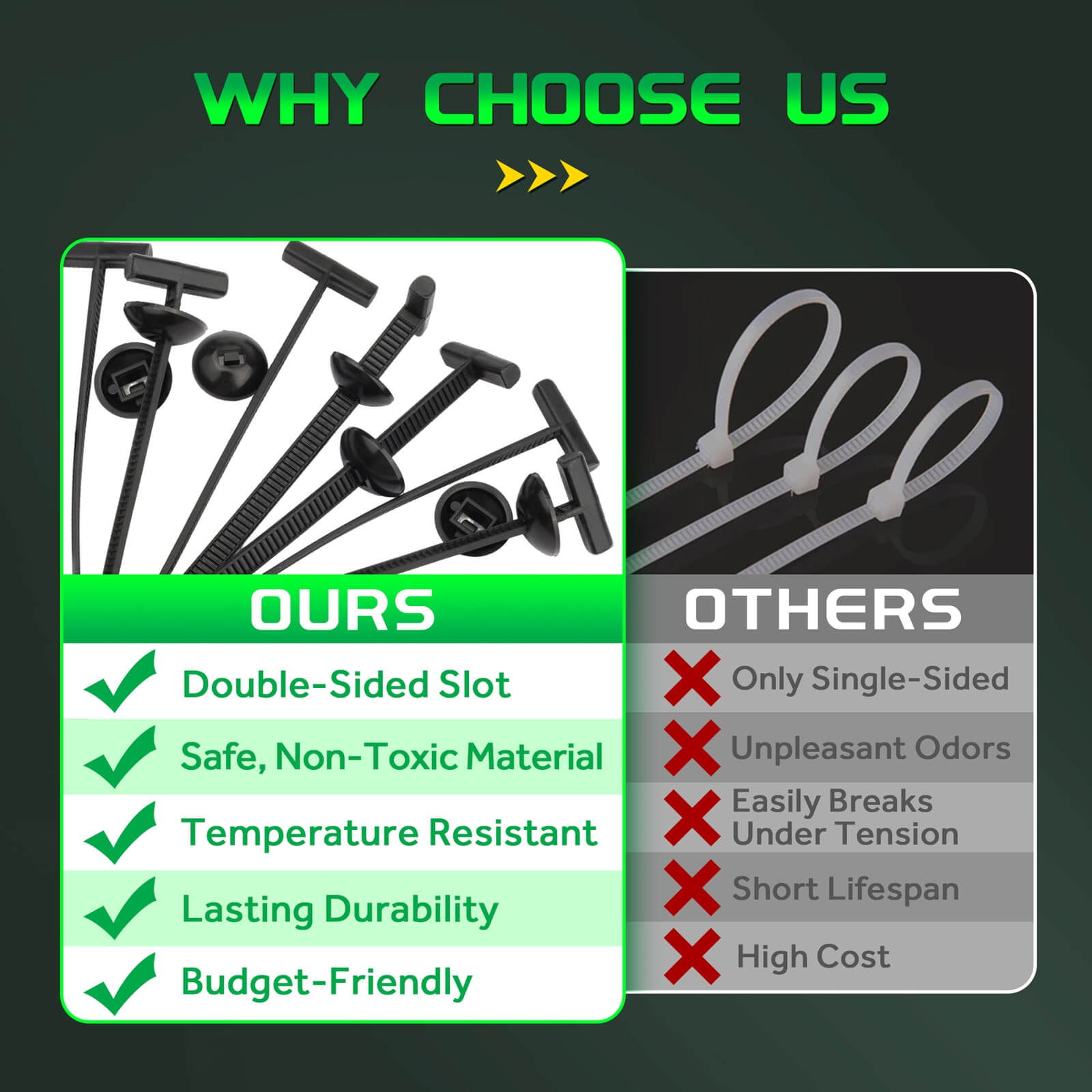 Nylon Universal Cable Tie Buckle, Multifunctional Snap Fit Nylon Clips, UV Resistant Car Zip Ties Clips (150pcs)