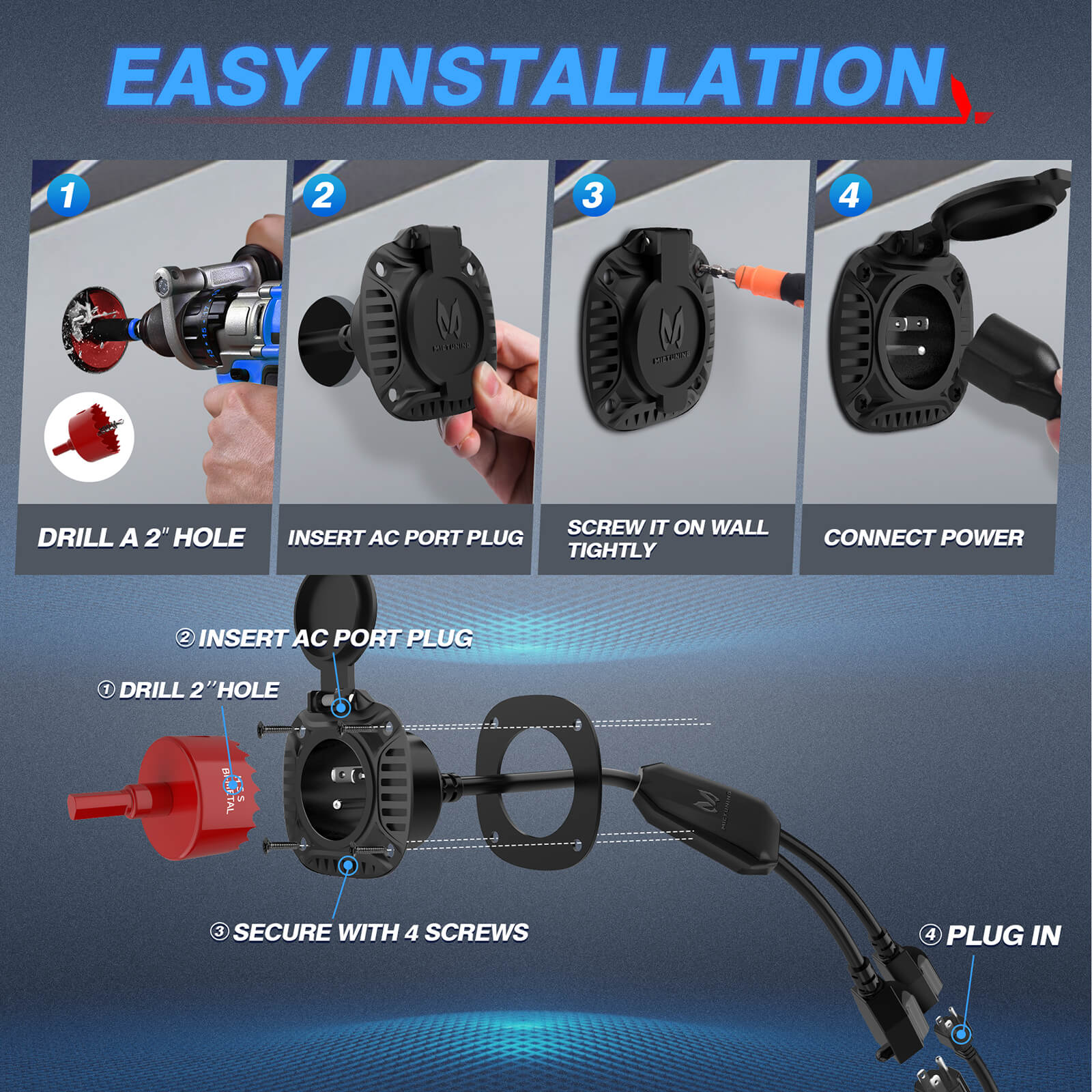 15Amp 125V AC Port Plug with Heavy Duty Integrated Dual 20