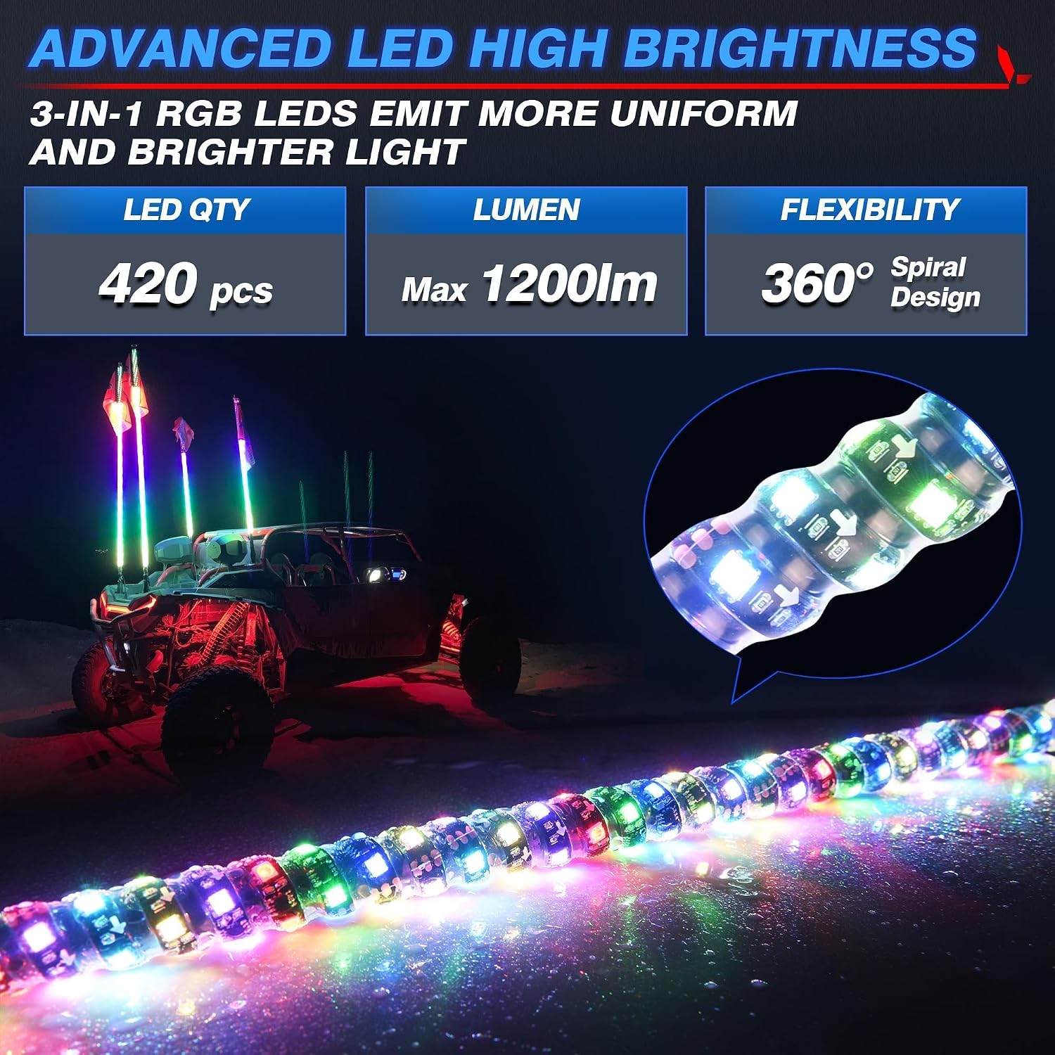 3FT/4FT W1 LED Whip Lights with Flags  - Spiral Bendable RGB Chasing Color Antenna Whips - Bluetooth App Control
