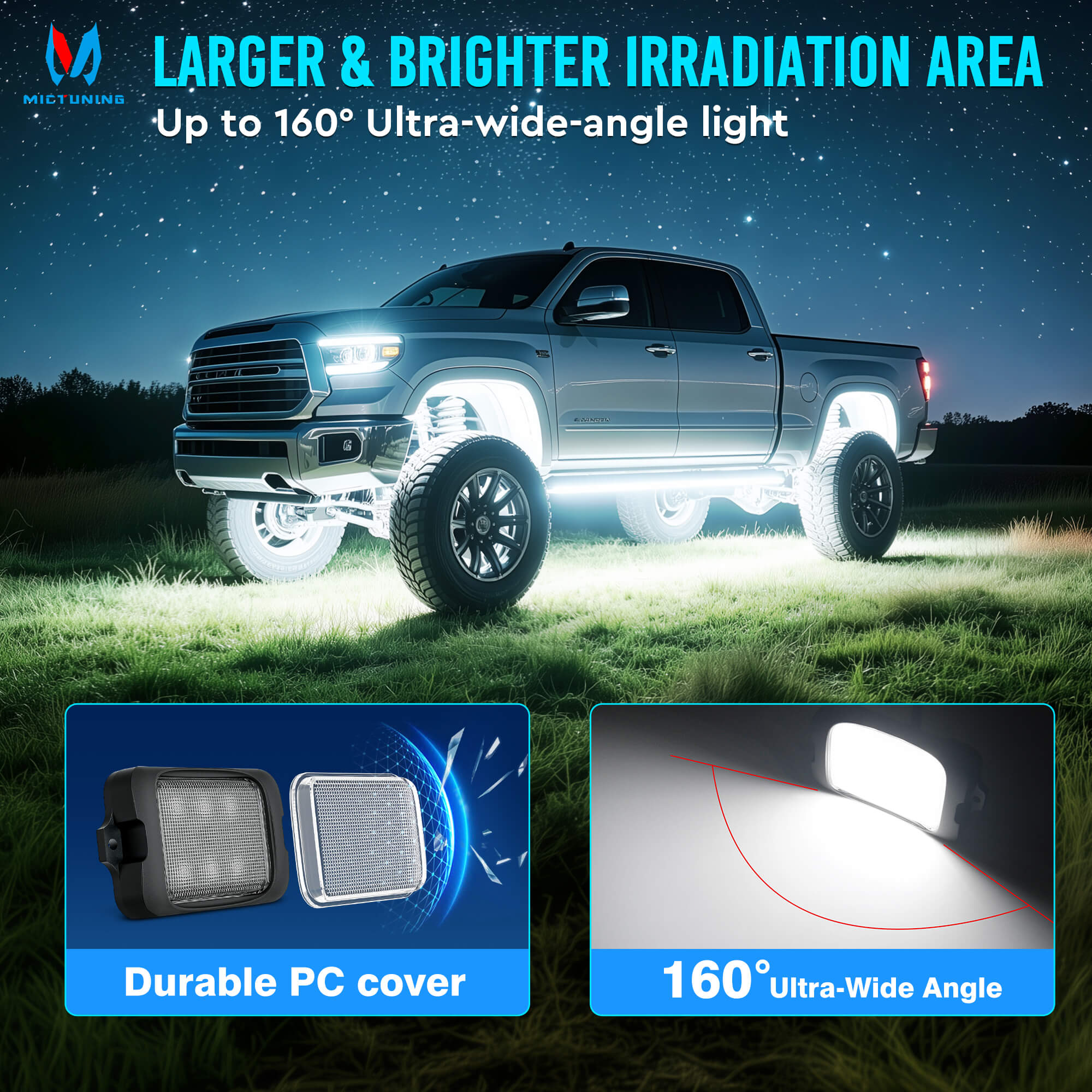 P1s RGB Switch Panel bundle with C3 RGBW LED Rock Lights