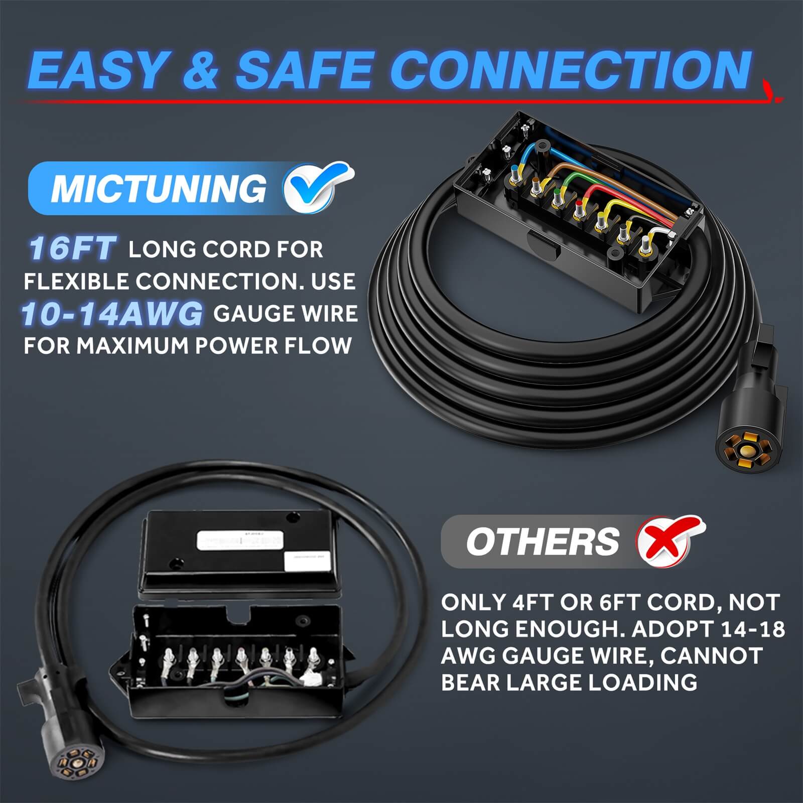 16 FT Heavy Duty 7 Way Plug Inline Trailer Cord with 7 Gang Junction Box, Weatherproof