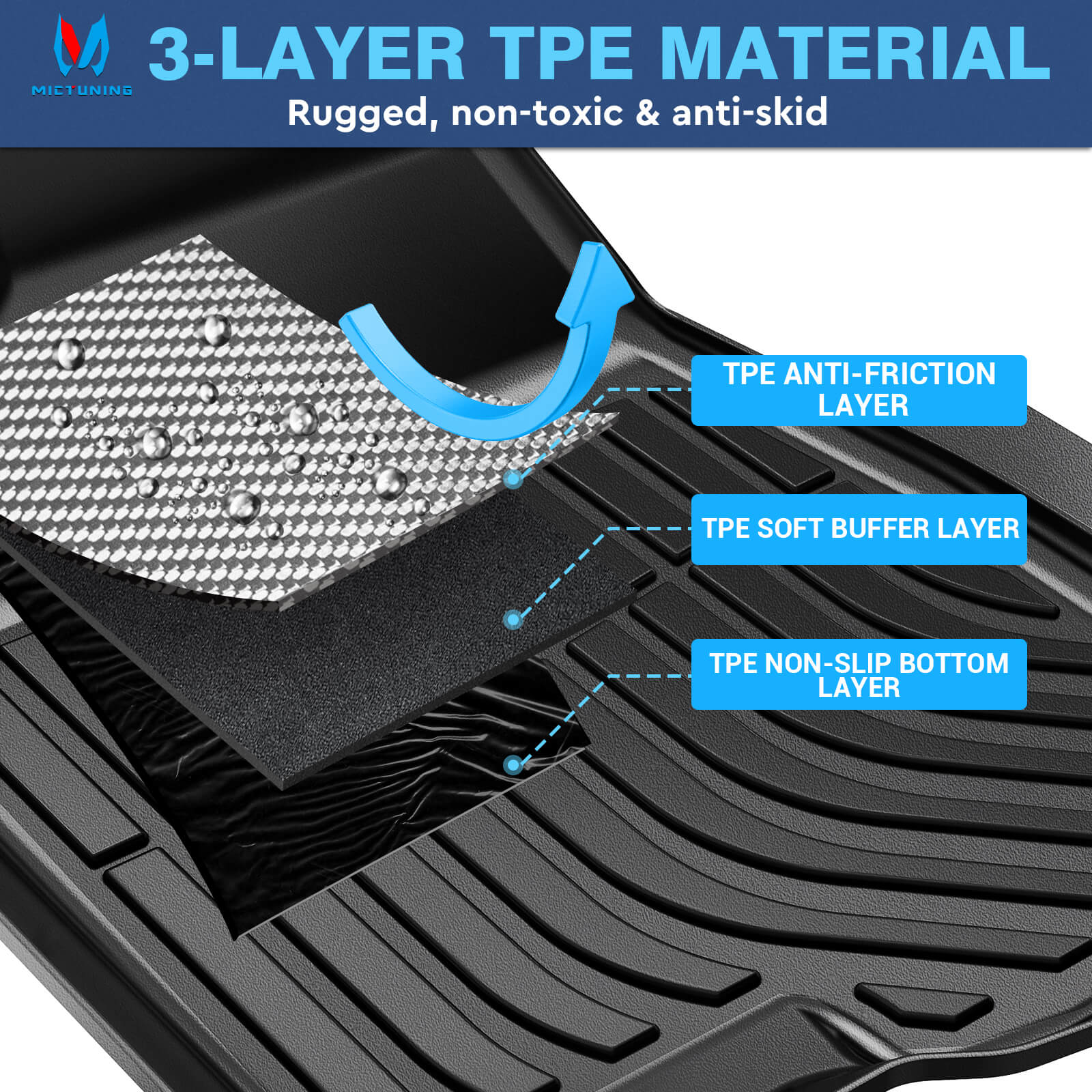 For Chevrolet Chevy Silverado 1500 2019-2024 Floor Mats, 1st & 2nd Row Liner Set, Custom Fit TPE All Weather Car Liners