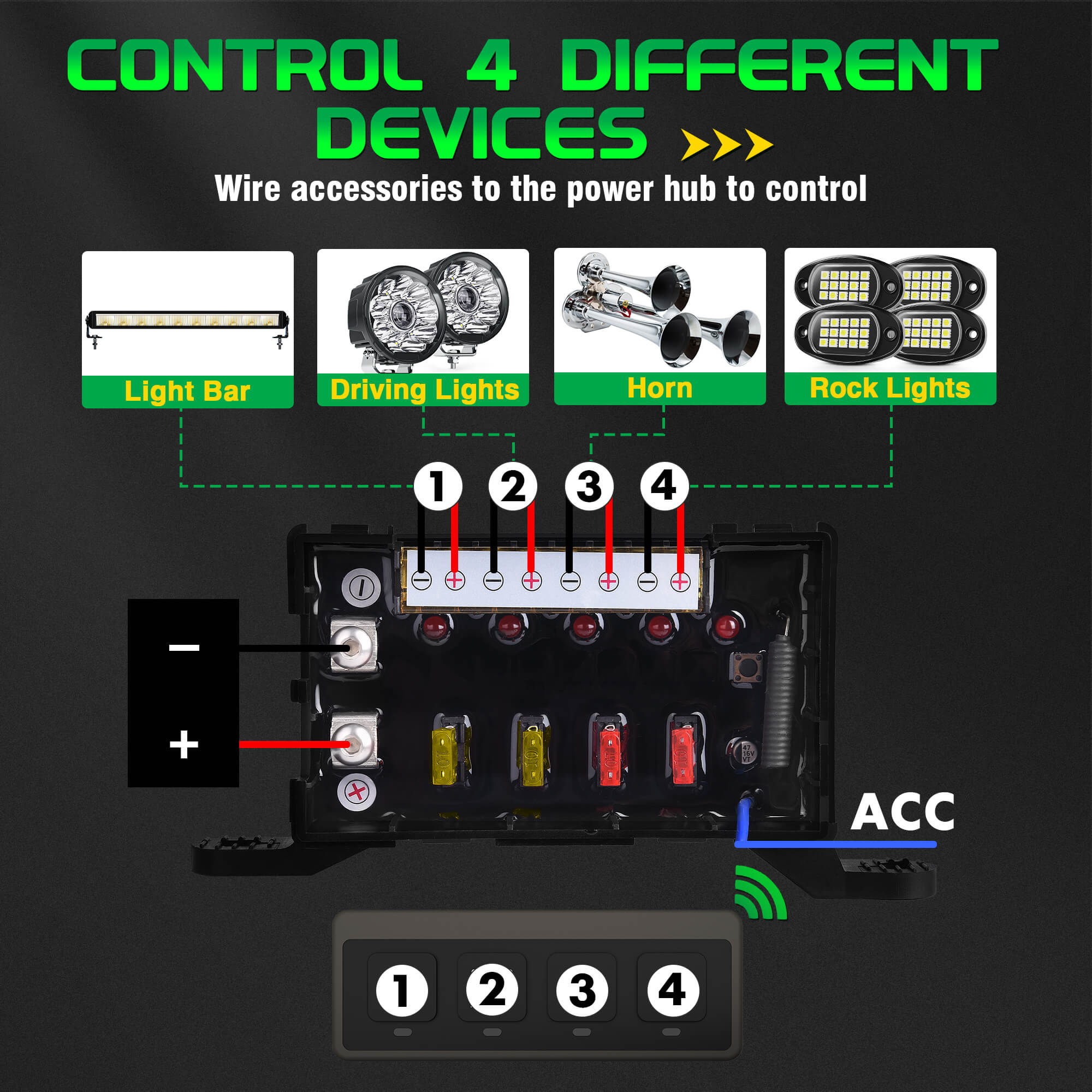 Wireless Switch Panel 4/6 Gang Toggle/Touch ON-Off Flashing Remote Circuit Control Relay Box 60A Powered by Batteries/USB