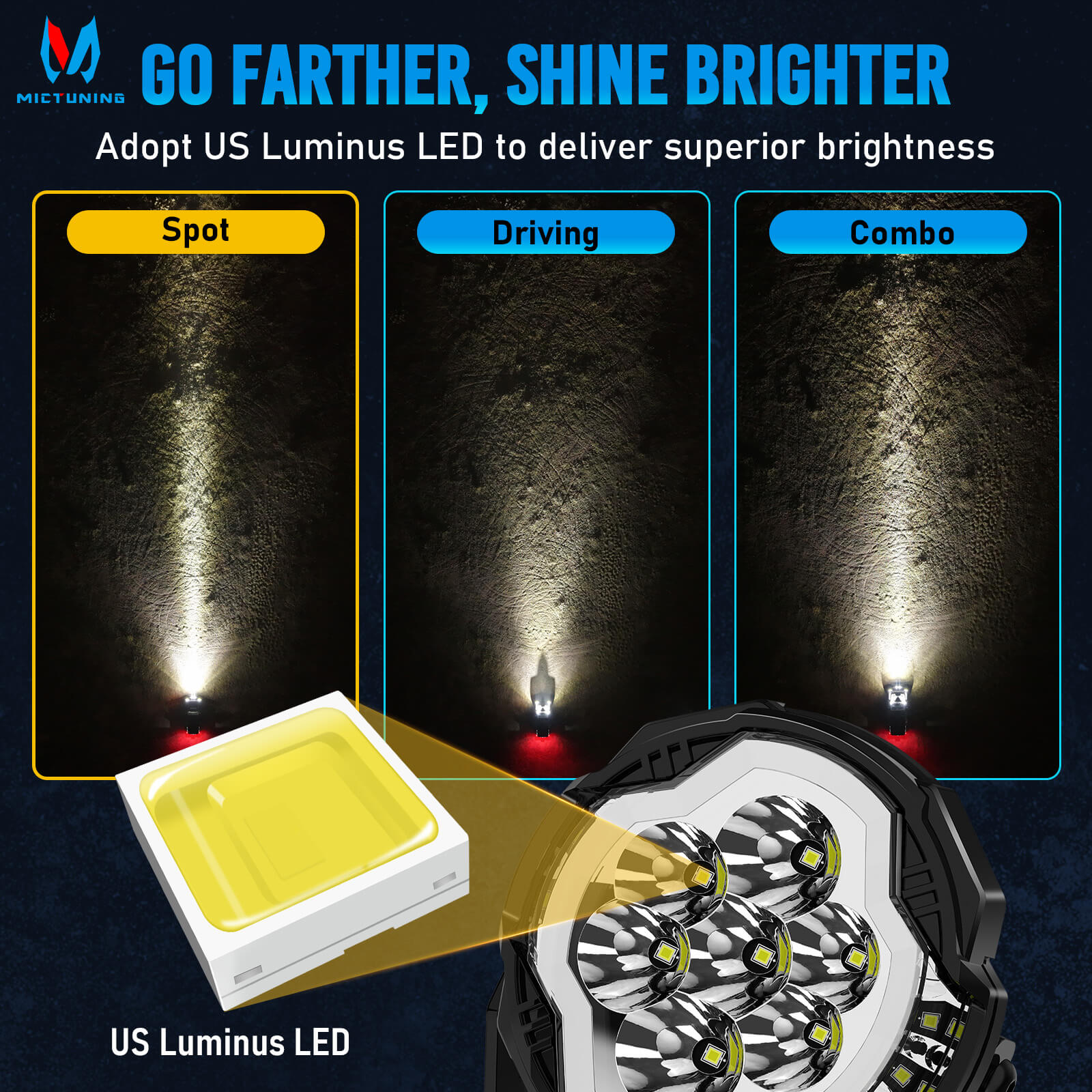 K6 4 Inch 160W LED White Light Pods Bundle with K8 Halo Ultra Pod Light, Offroad Driving Beam/Spot Beam, 4 Inch/5 Inch