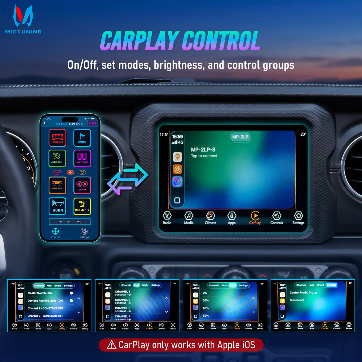 Newest MP Smart Switch Panel 8 Gang, 120A High Current, Trigger & DRL Control, App & Apple CarPlay, Group Control, Low-Voltage Auto Cutoff
