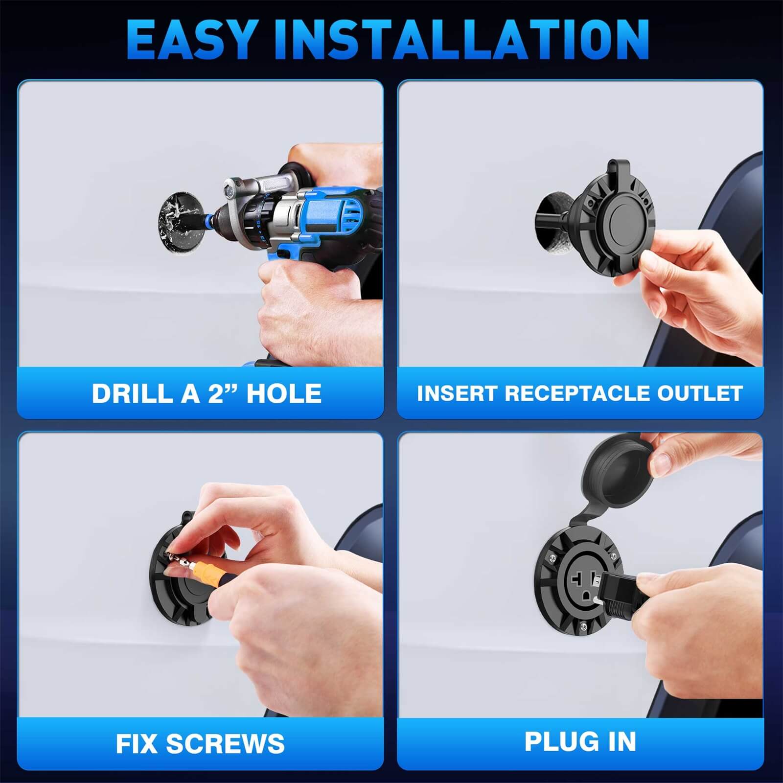 5-in-1 Outdoor Power Outlet, 20A 125V Receptacle Outlet Weatherproof Cap, RV Shore Power Outlet with Integrated 20-Inch Outdoor Extension Cord 12AWG