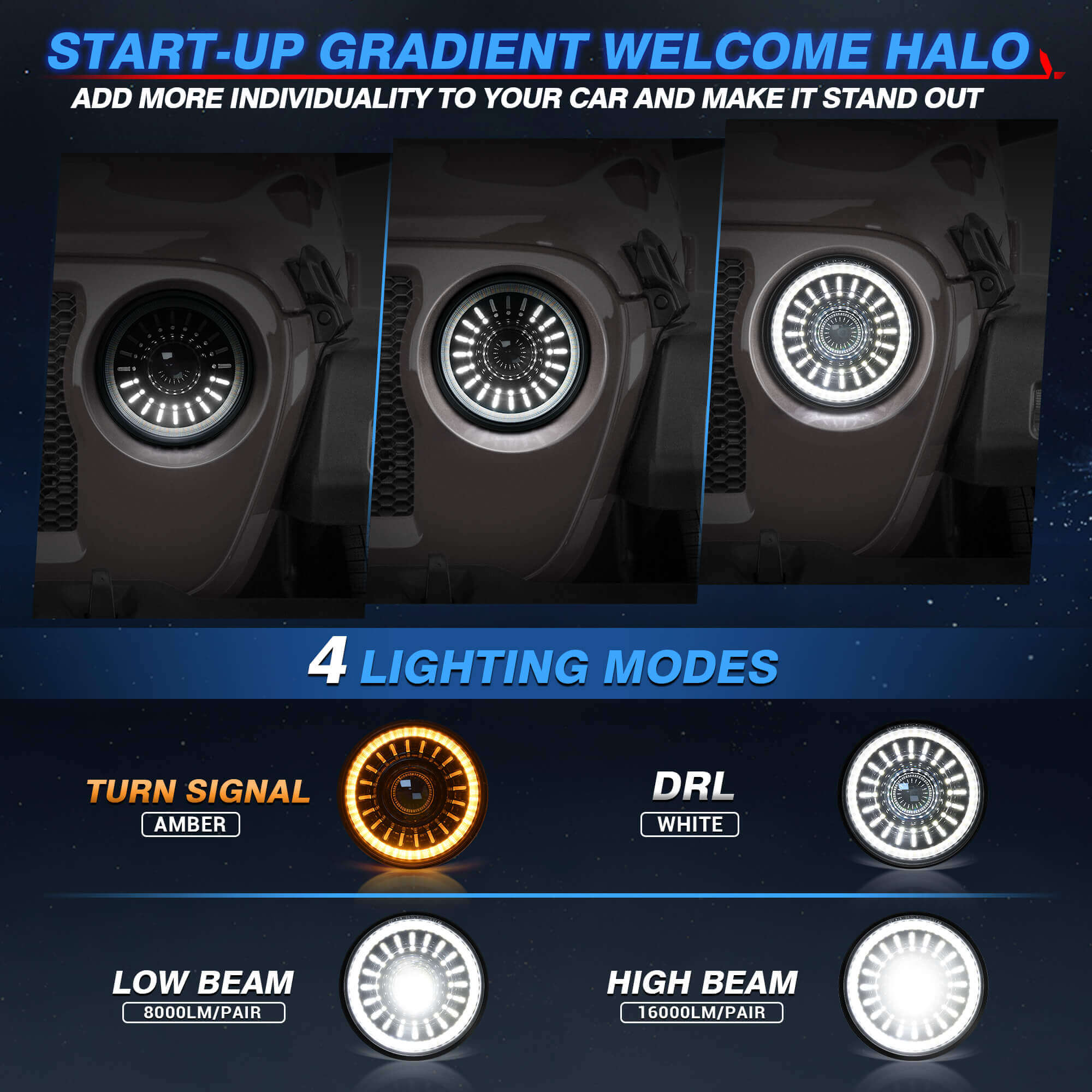 J1 Anti-glare 1000% Brighter 7″ Round Led Headlights with Start-up Gradient Welcome Halo, Motorcycle Headlights, 1 pcs/2 pcs