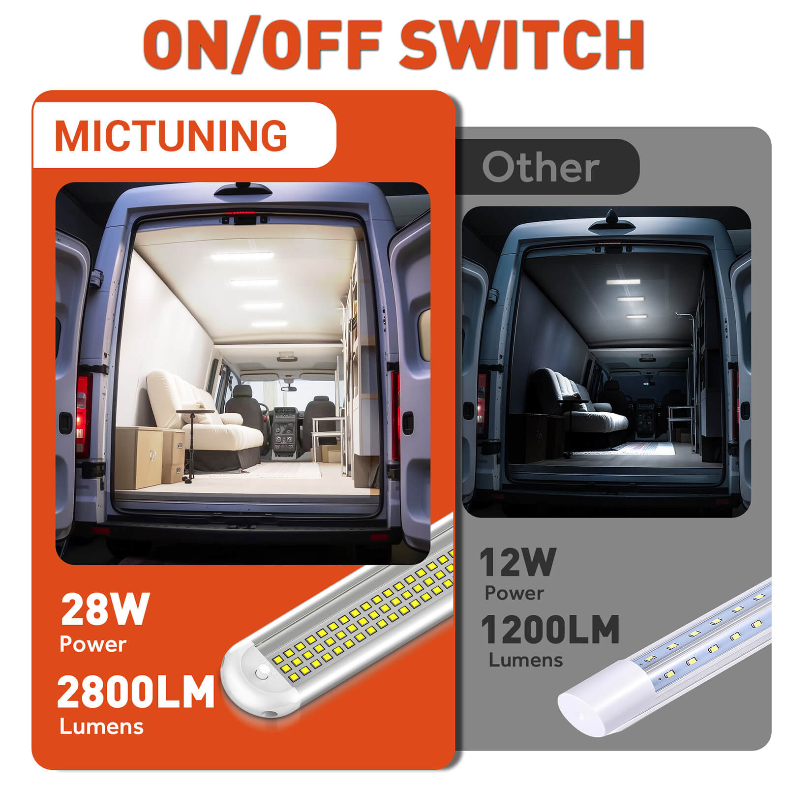 12V LED Interior Light Bar, 120LEDs 28W Led Strip Lights with ON/Off Switch, for Enclosed Cargo Trailer Car RV Van Truck (4 Pack)