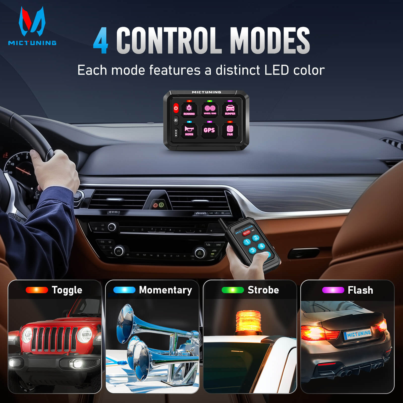 MICTUNING Upgraded P1Y RGB Switch Panel with Remote+App Control, 6/8/12 Gang, Remote Control Range Up to 230FT