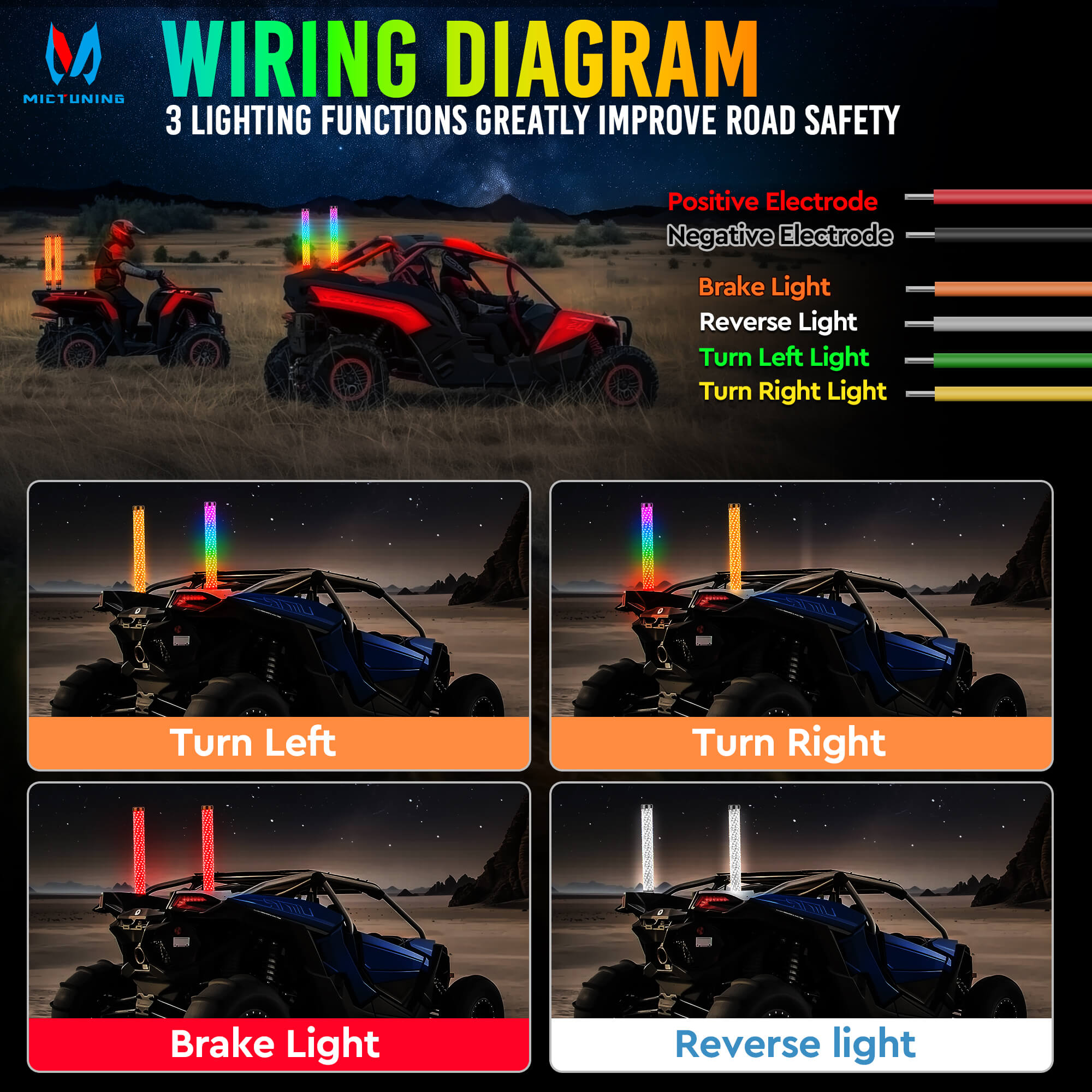 1FT/2FT Fat LED Whip Light RGB+IC Chasing Colors, 5050 LED chips, App & Remote Control, 2pcs