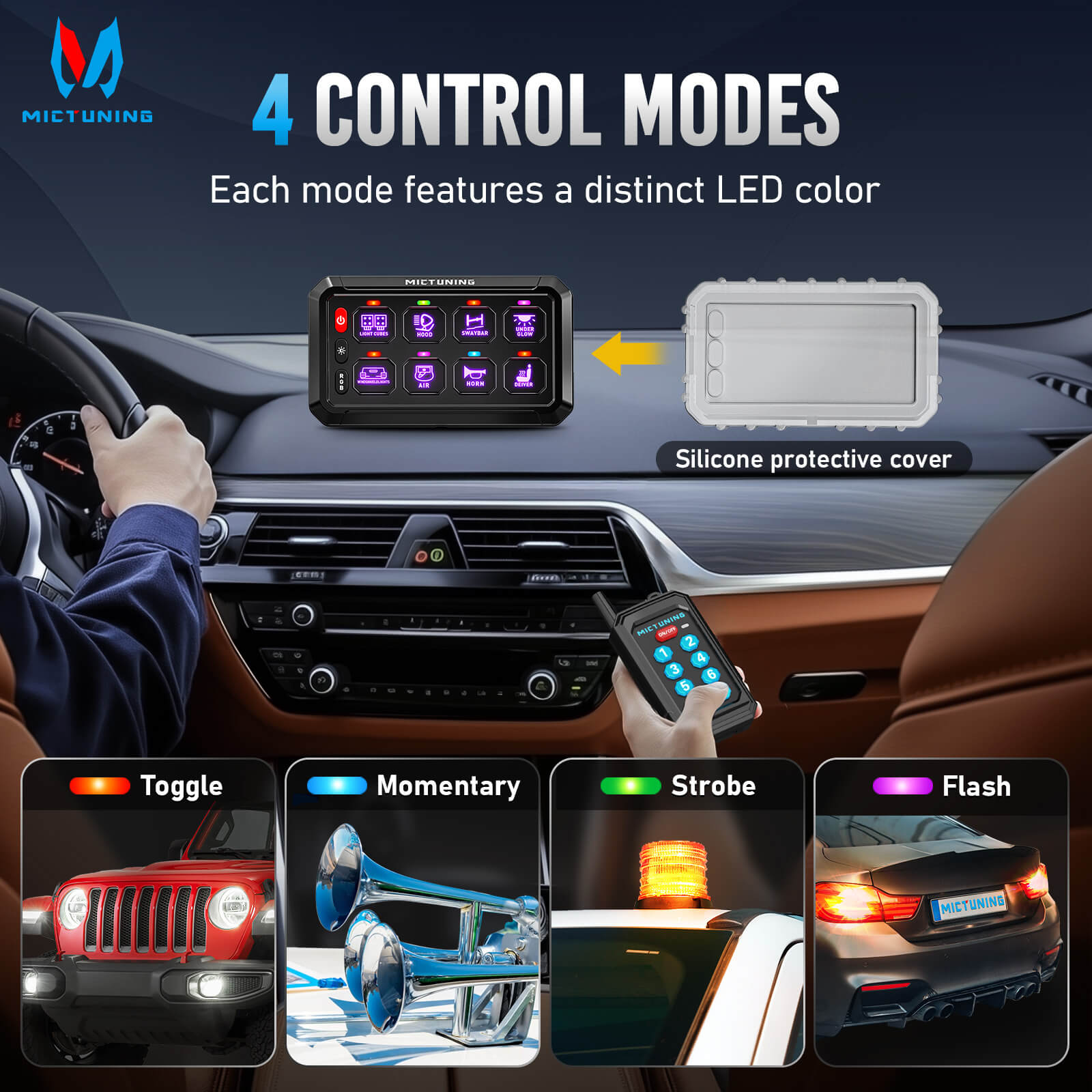 2025 Upgraded P1Y RGB Switch Panel with Wireless Remote+App Control, 8/12 Gang, Circuit Box Toggle Switch Momentary Circuit 230FT Control Relay System