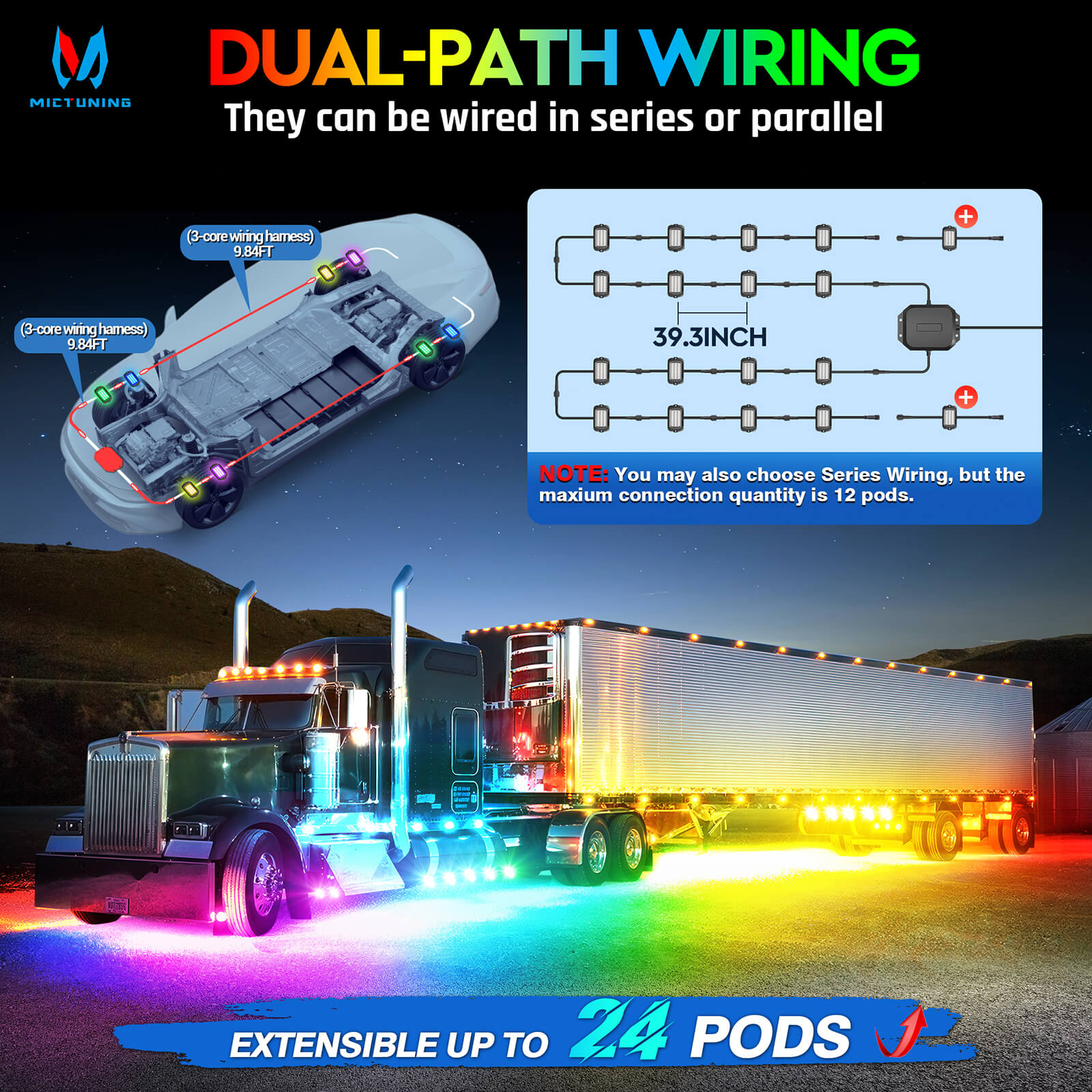 Newest Q1 Max RGB+IC Rock Lights Chasing Dream Color, 8-12 Pods, Extensible Up to 24 Pods, APP Control, IP68 Waterproof