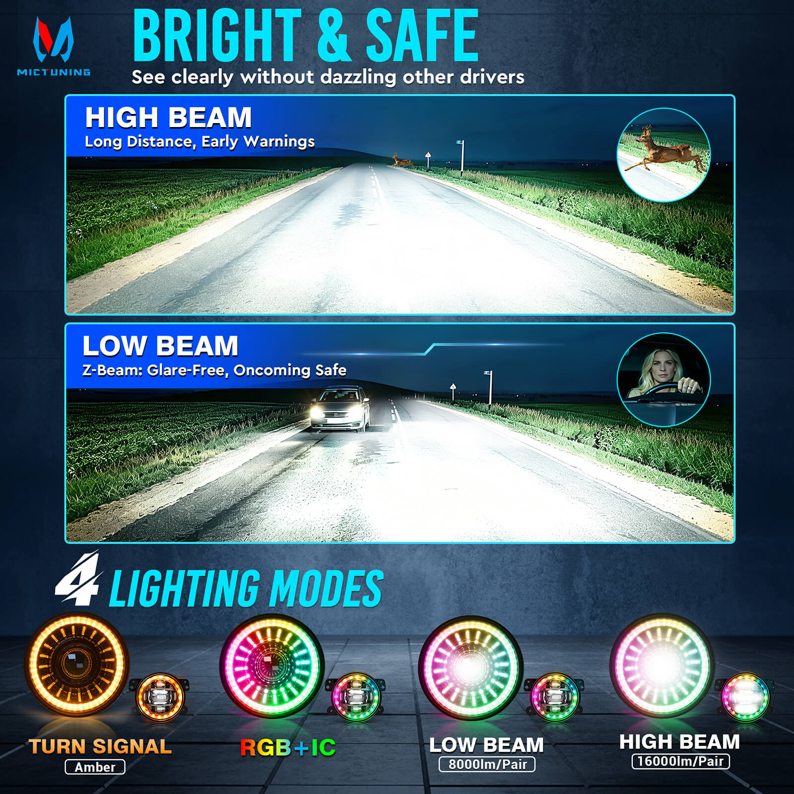 J1 RGB+IC 7″ LED Headlights with Fog Lights Assembly, Multi-color Chasing, DOT Approved For 1997-2018 Jeep Wrangler TJ JK Chevy Ford GMC