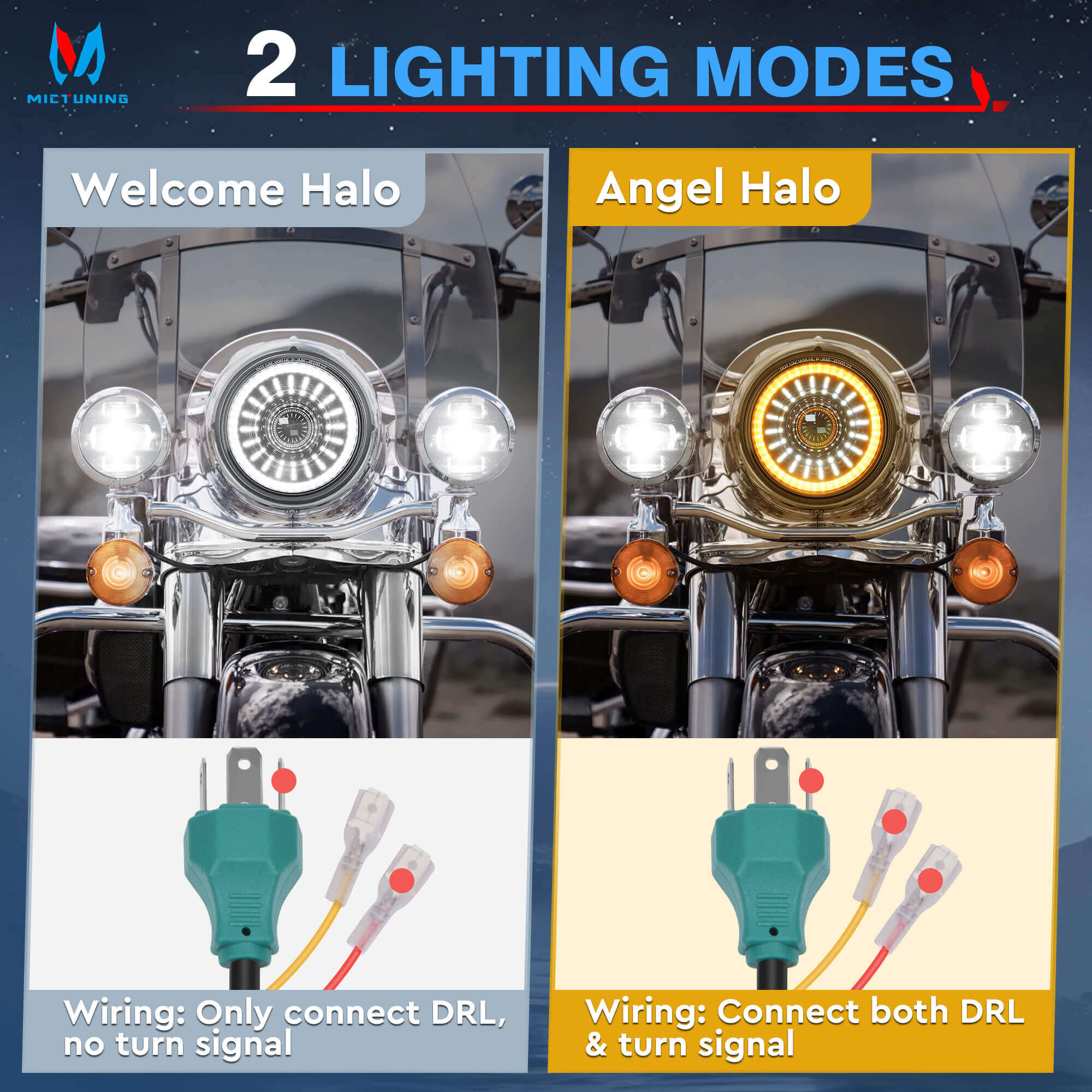 J1 7″ Motorcycle LED Headlight w/ 4.5″ Fog Lights Assembly