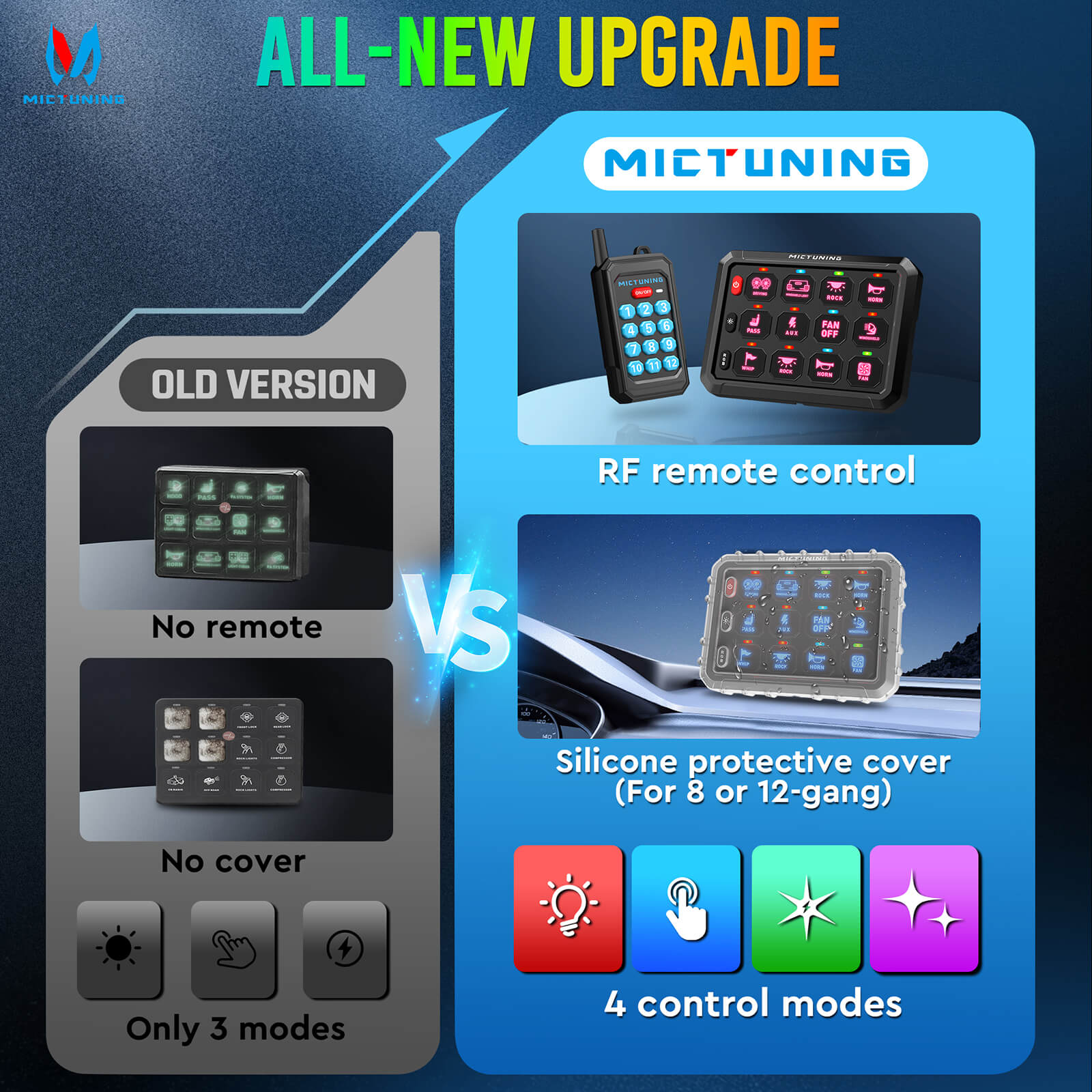 C4 4-Sided RGBW LED Rock Lights 8-16 Pods Bundle with P1s RGB Switch Panel with Remote Control Range Up to 230FT, 6/8/12 Gang