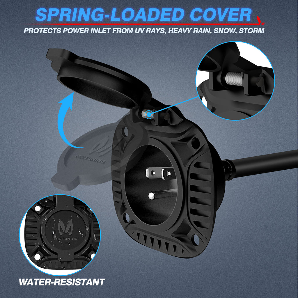 15Amp 125V AC Port Plug with Heavy Duty Integrated Dual 20