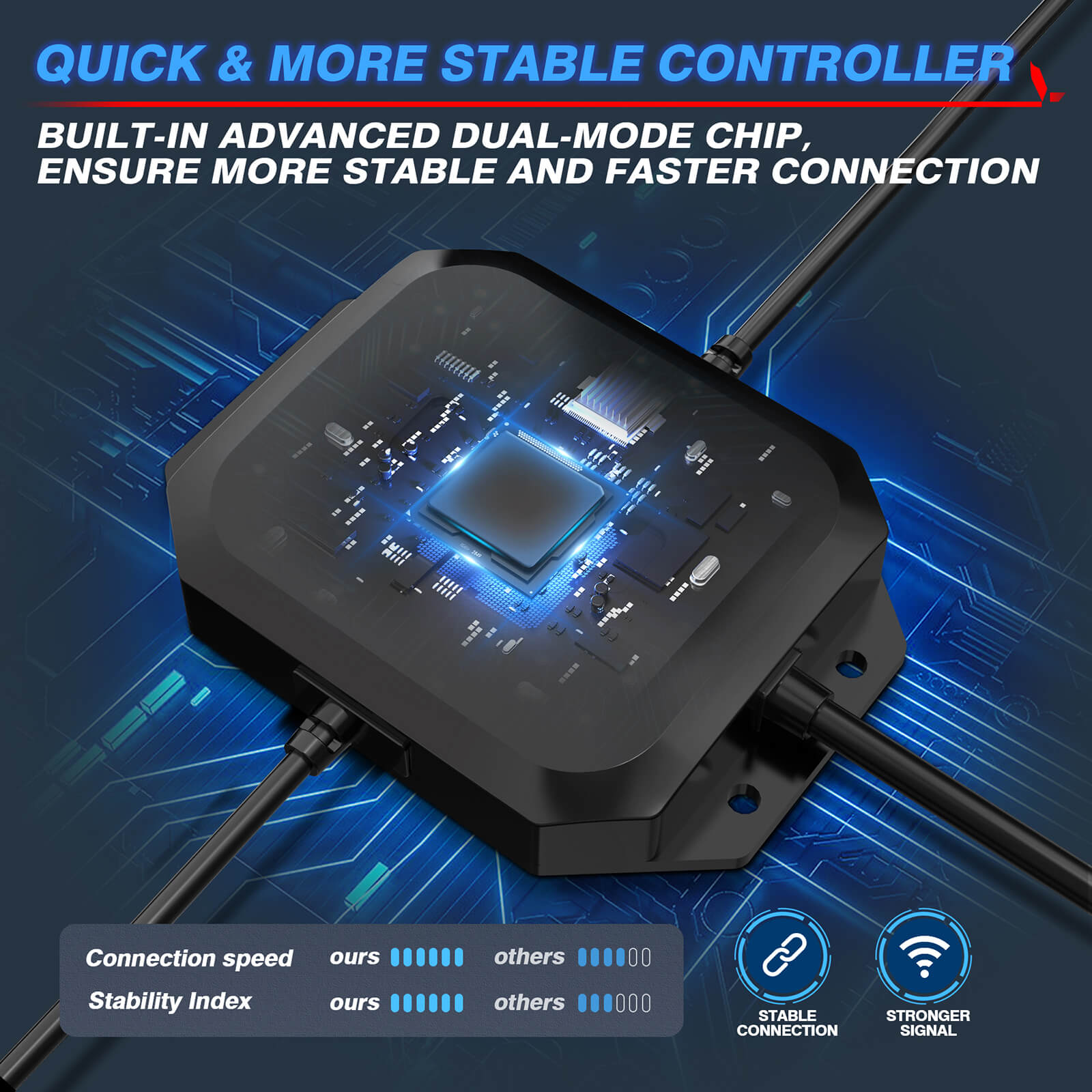 C2 Max RGB+IC Chasing Color Rock Lights 8-24 Pods Bundle with P1s-W Wireless RGB Switch Panel 8/12 Gang, Up to 328FT Range