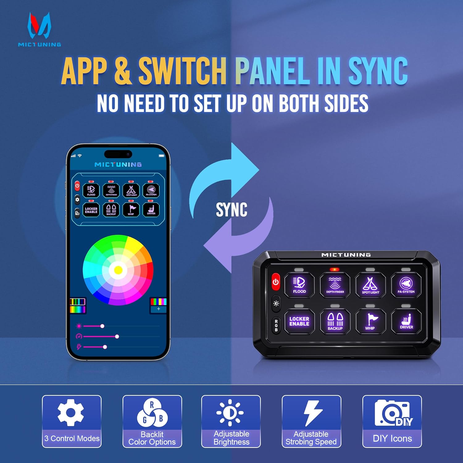 P1s-APP Bluetooth 8/12 Gang 5" RGB Switch Panel, High Power 5-Level Brightness, Multifunction Touch Toggle Switch